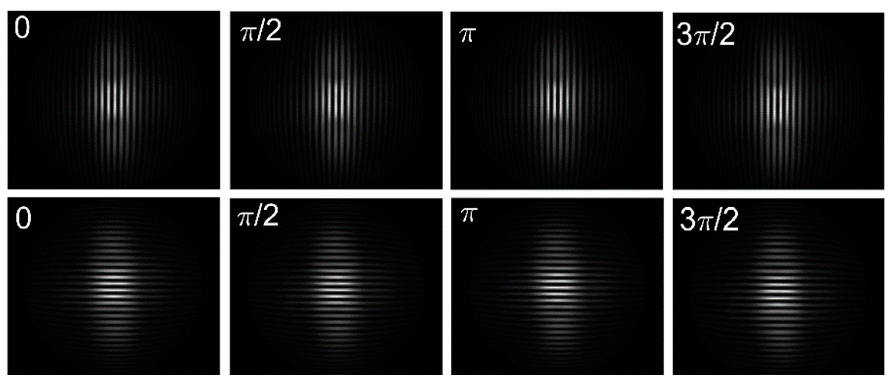 Sensors 21 00209 g010