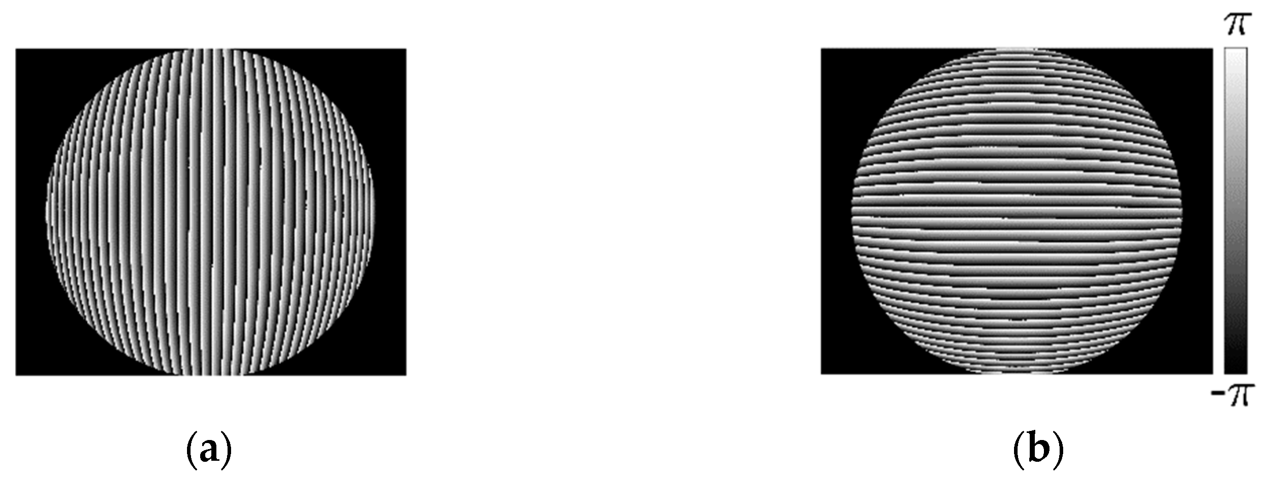 Sensors 21 00209 g012