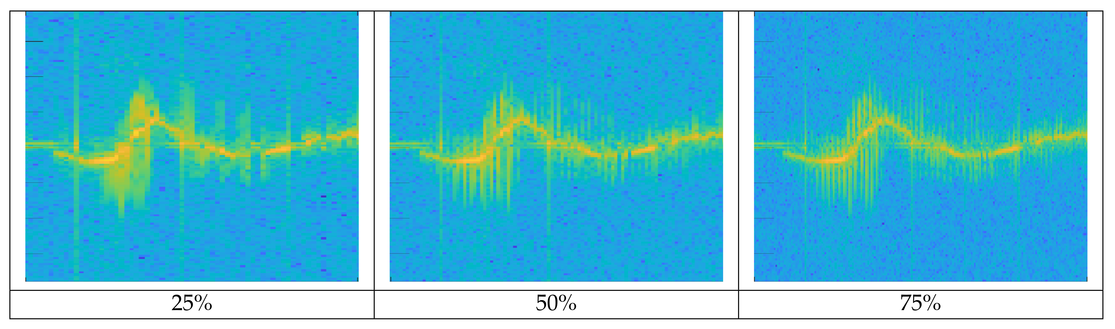Sensors 21 00210 g007