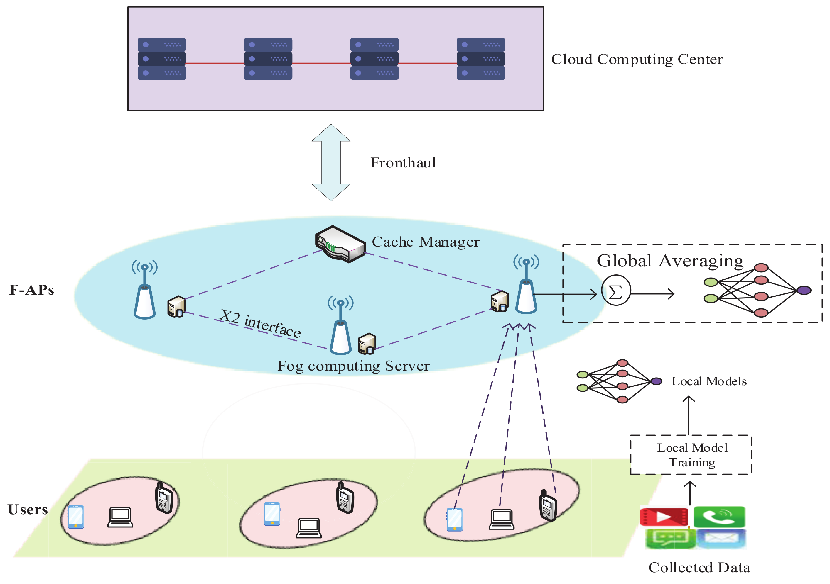 Sensors 21 00215 g001