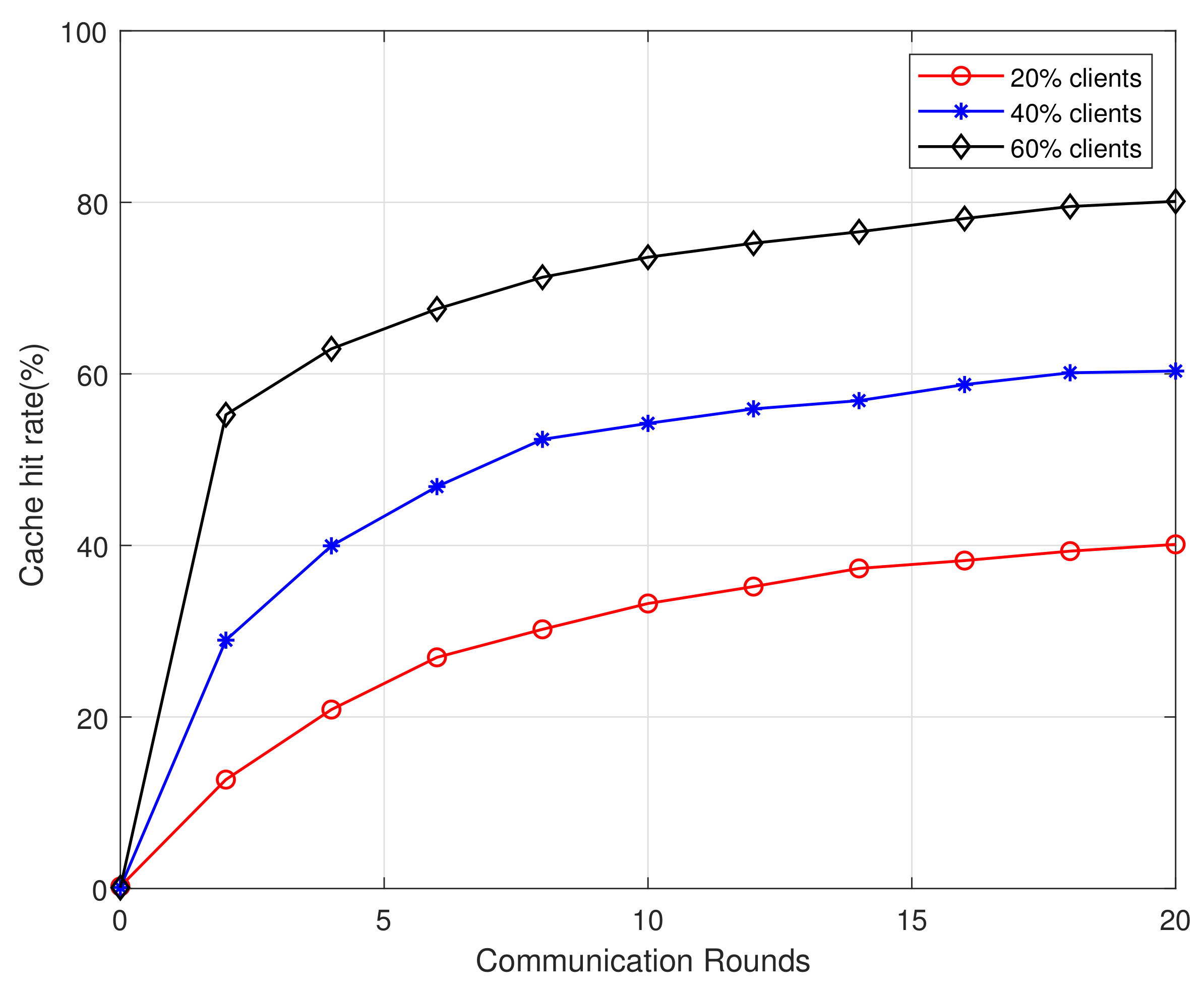 Sensors 21 00215 g004