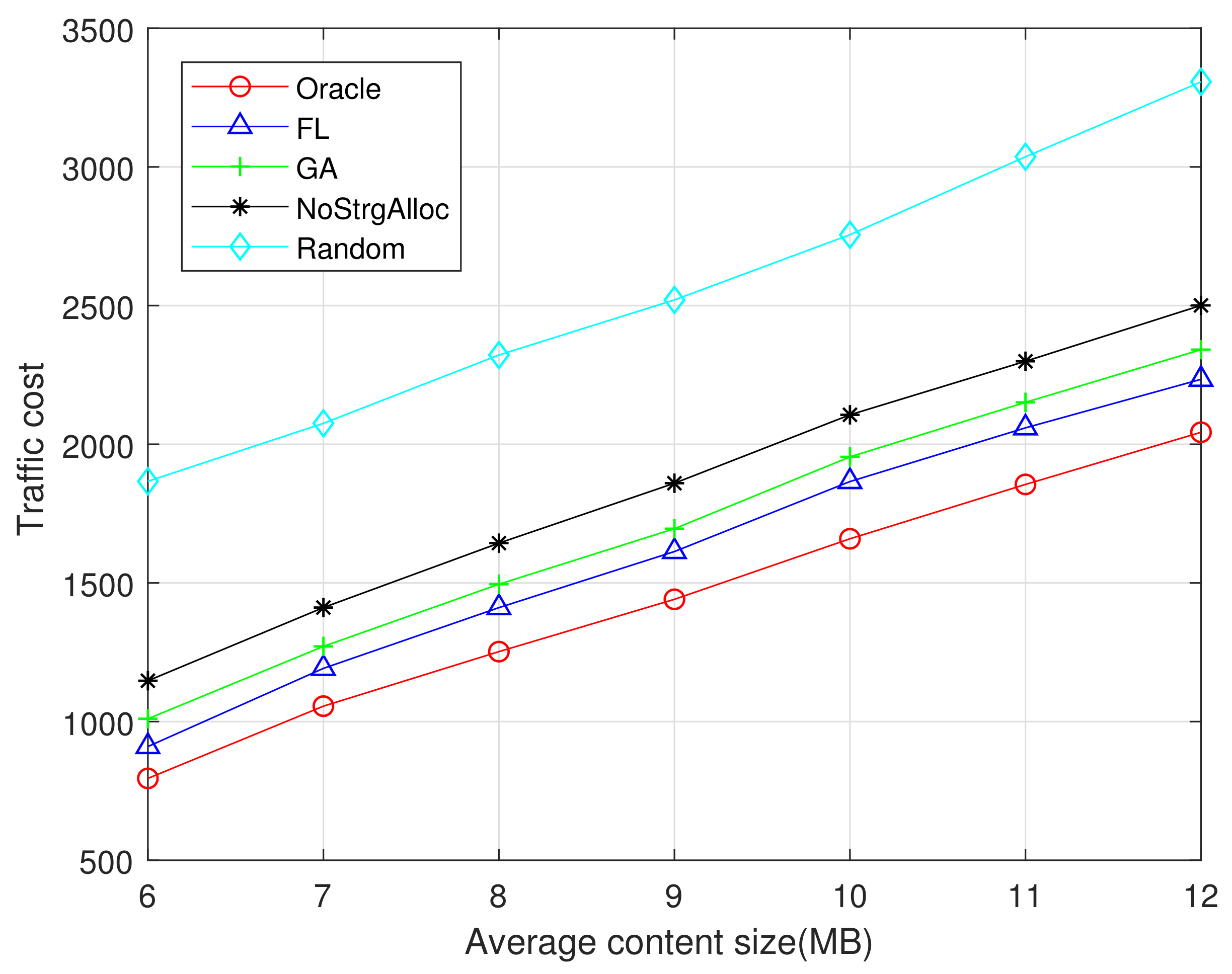 Sensors 21 00215 g005