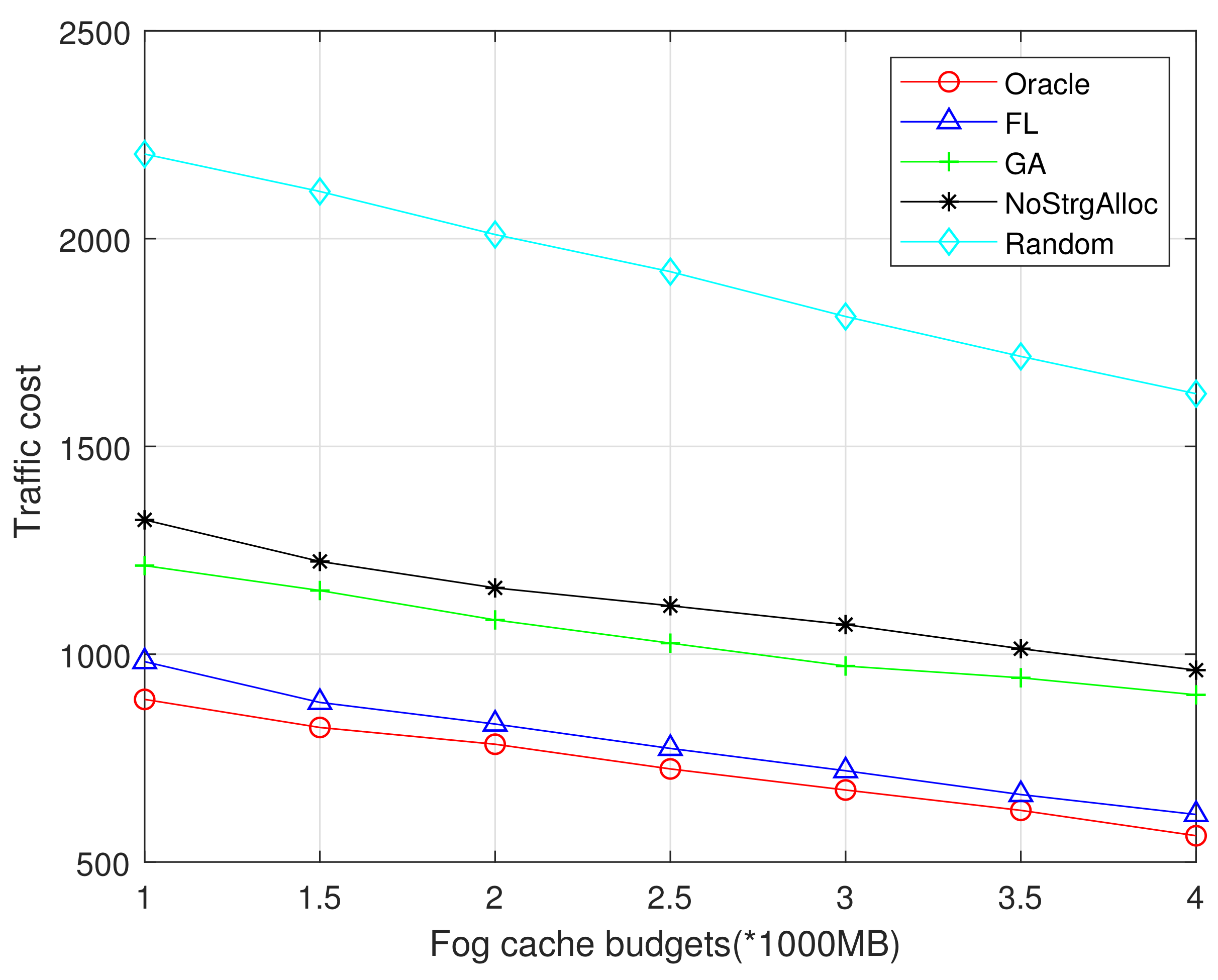 Sensors 21 00215 g008