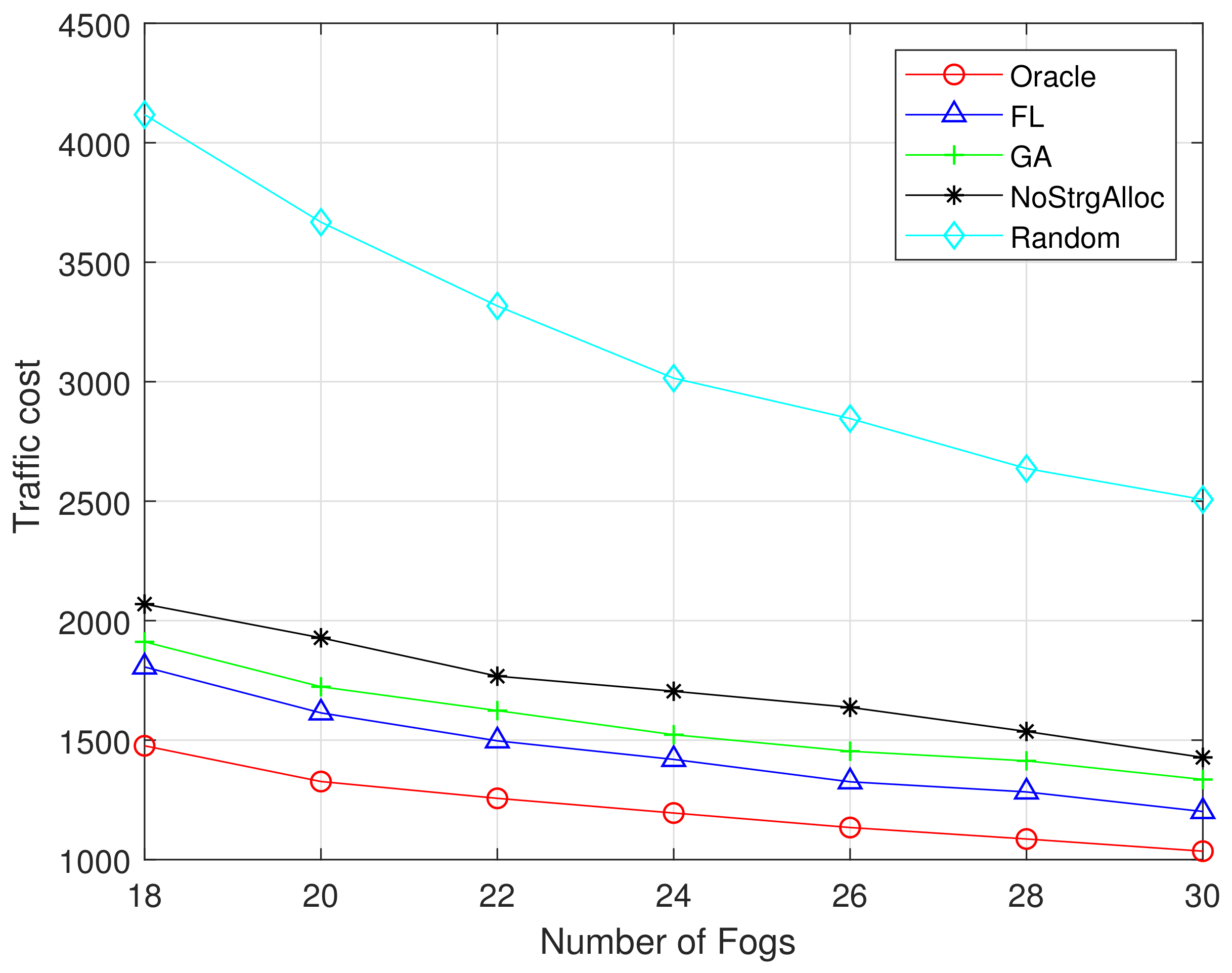 Sensors 21 00215 g009