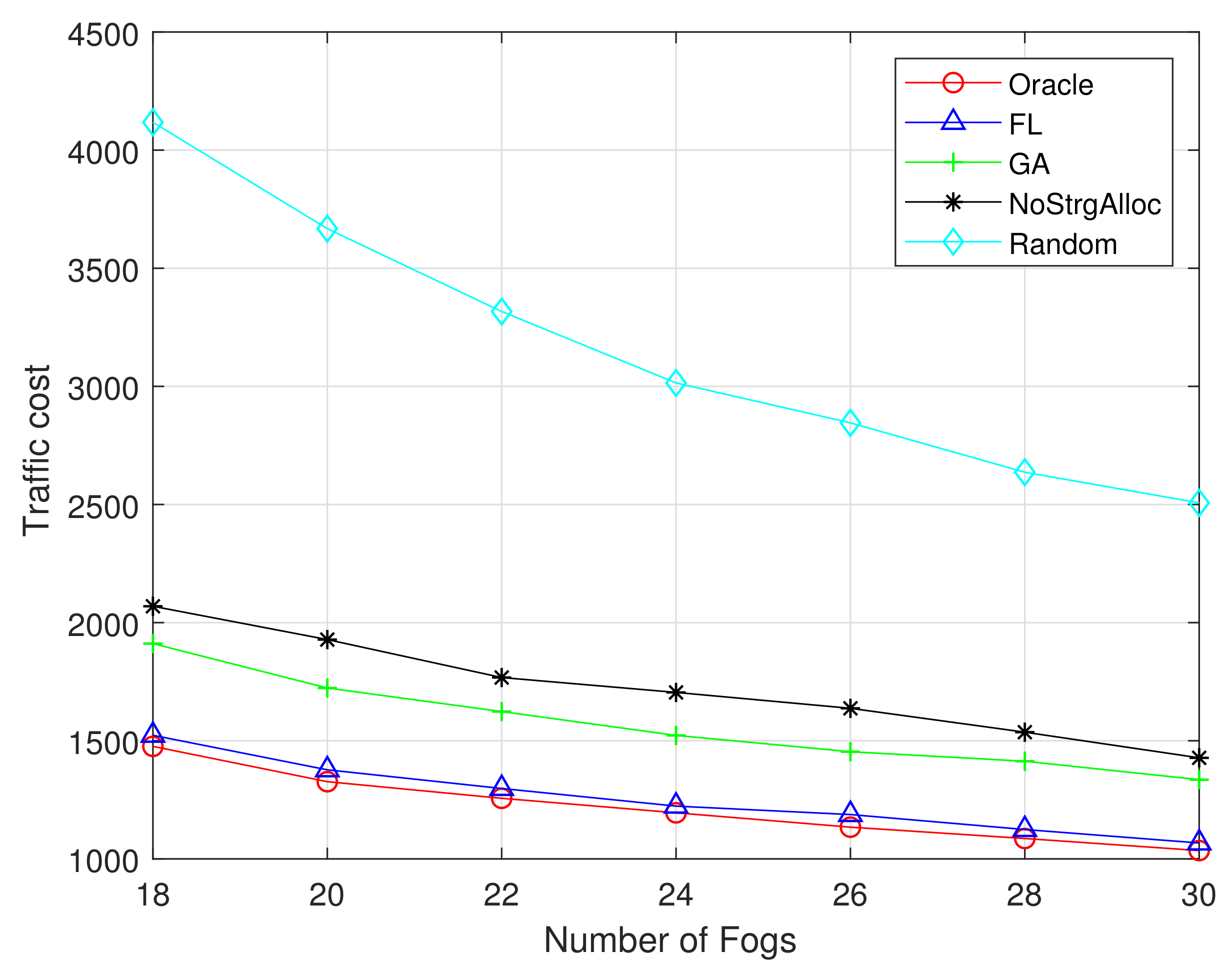 Sensors 21 00215 g010