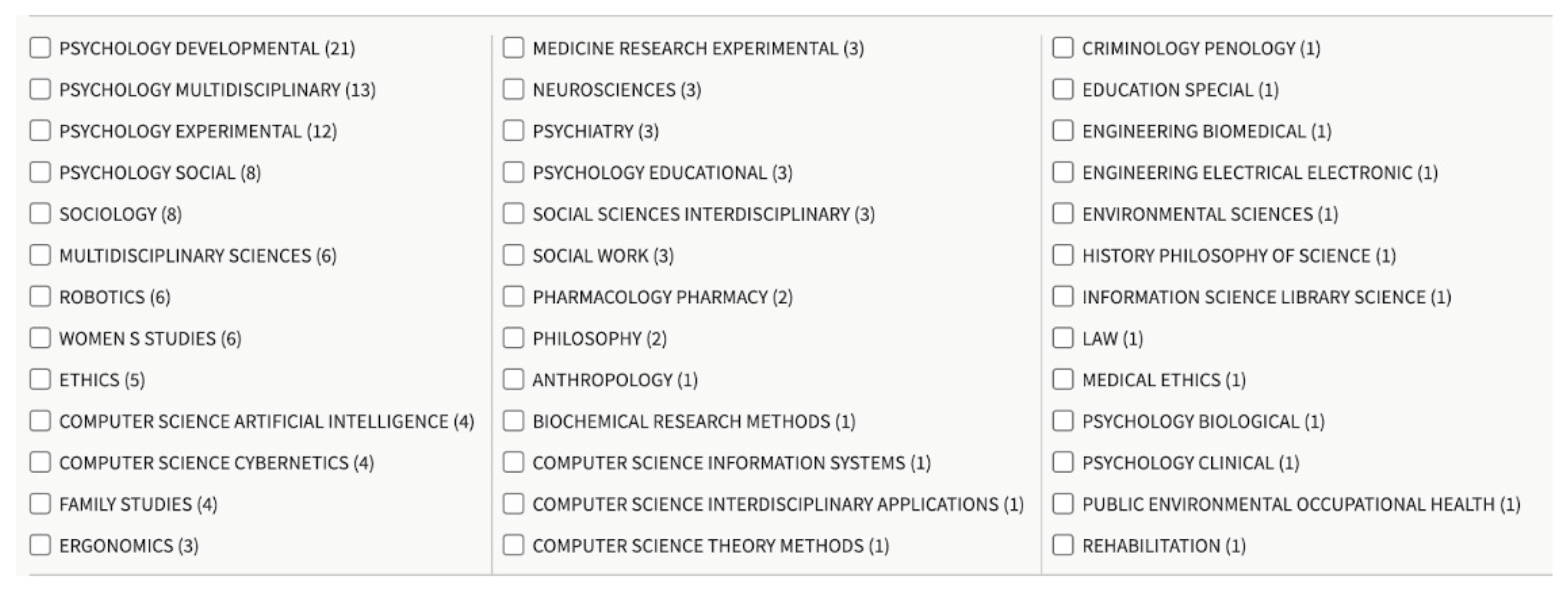 Sensors 21 00216 g003 Sensors 21 00216 g003
