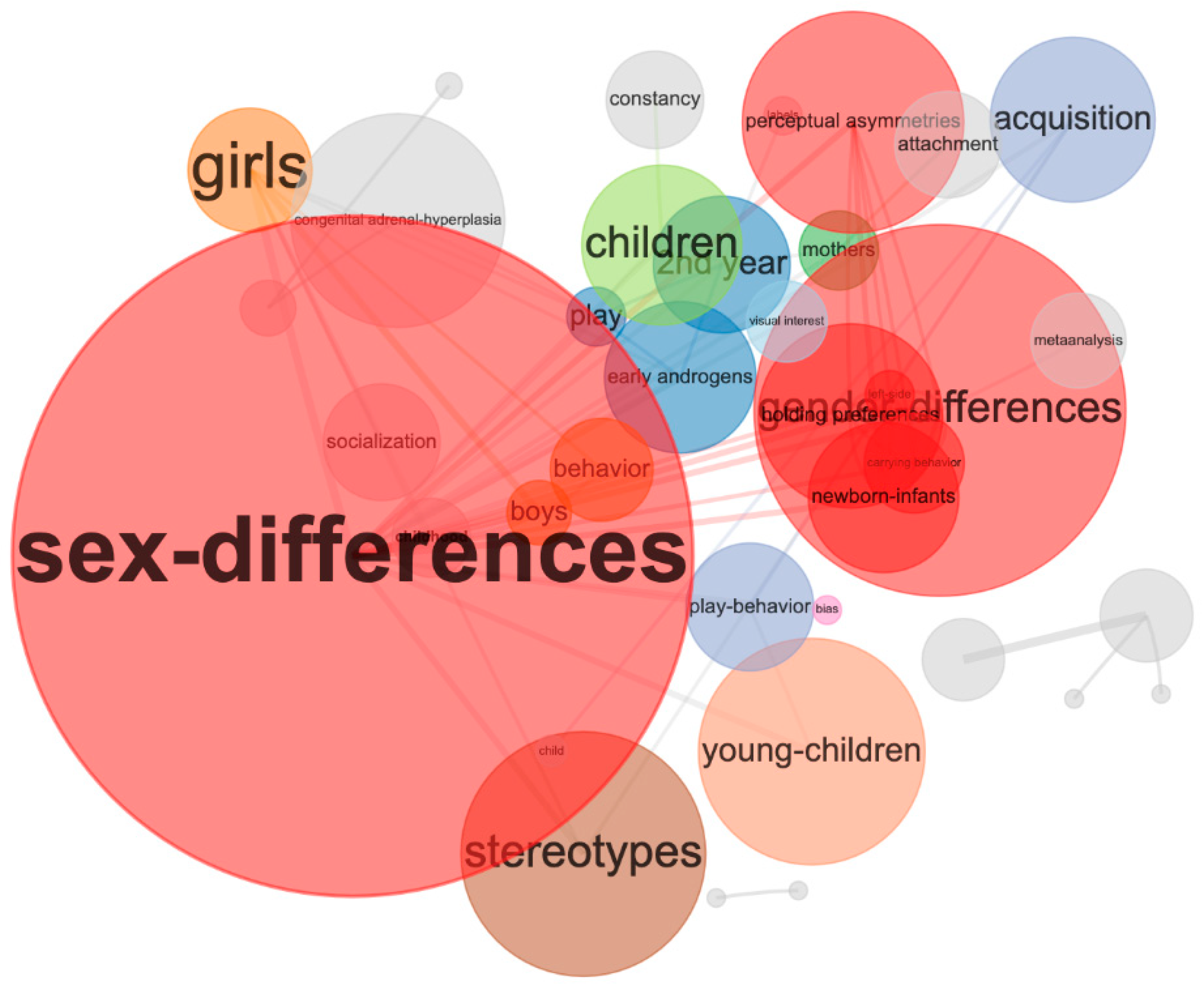 Sensors 21 00216 g008 Sensors 21 00216 g008