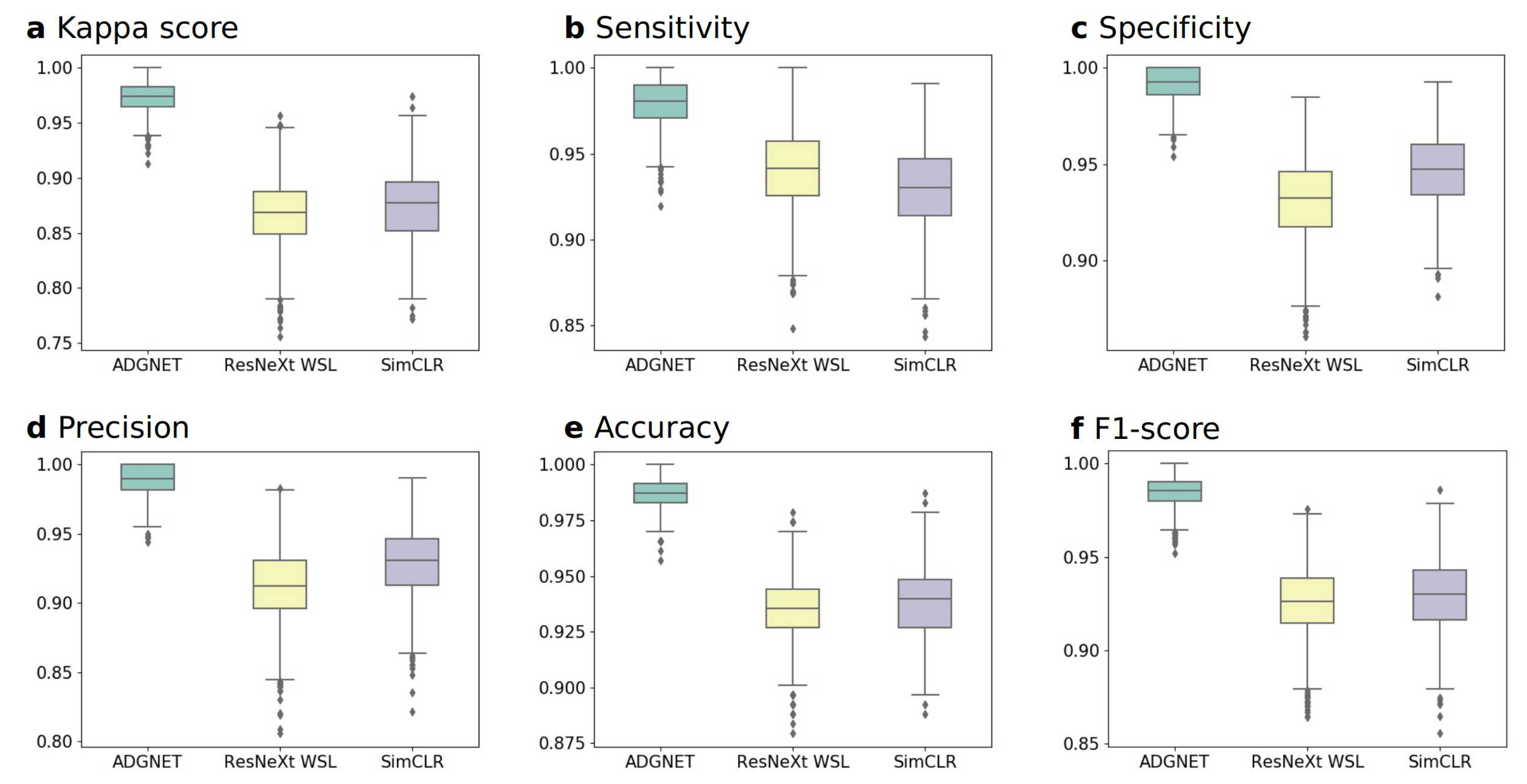 Sensors 21 00220 g006 Sensors 21 00220 g006