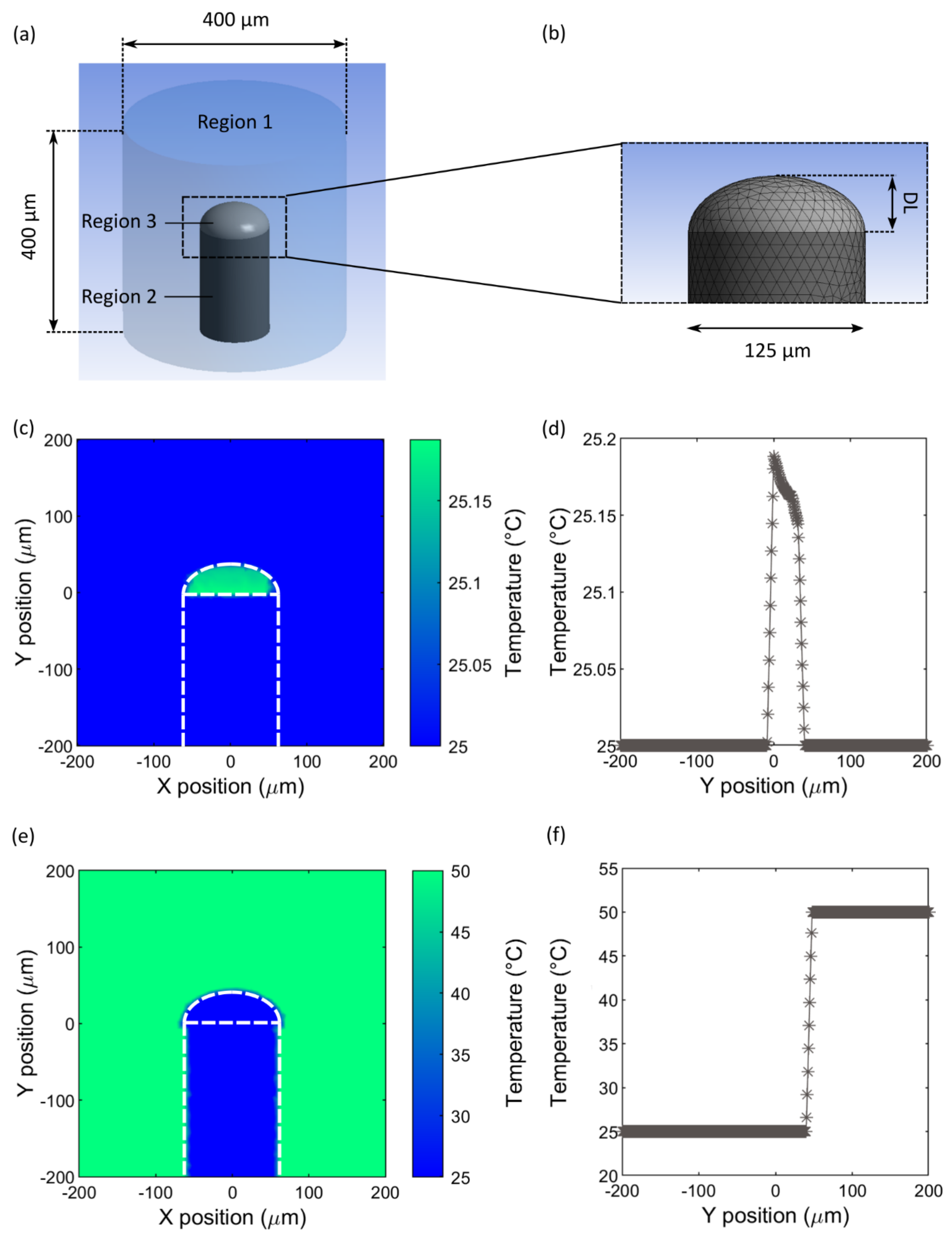 Sensors 21 00221 g004
