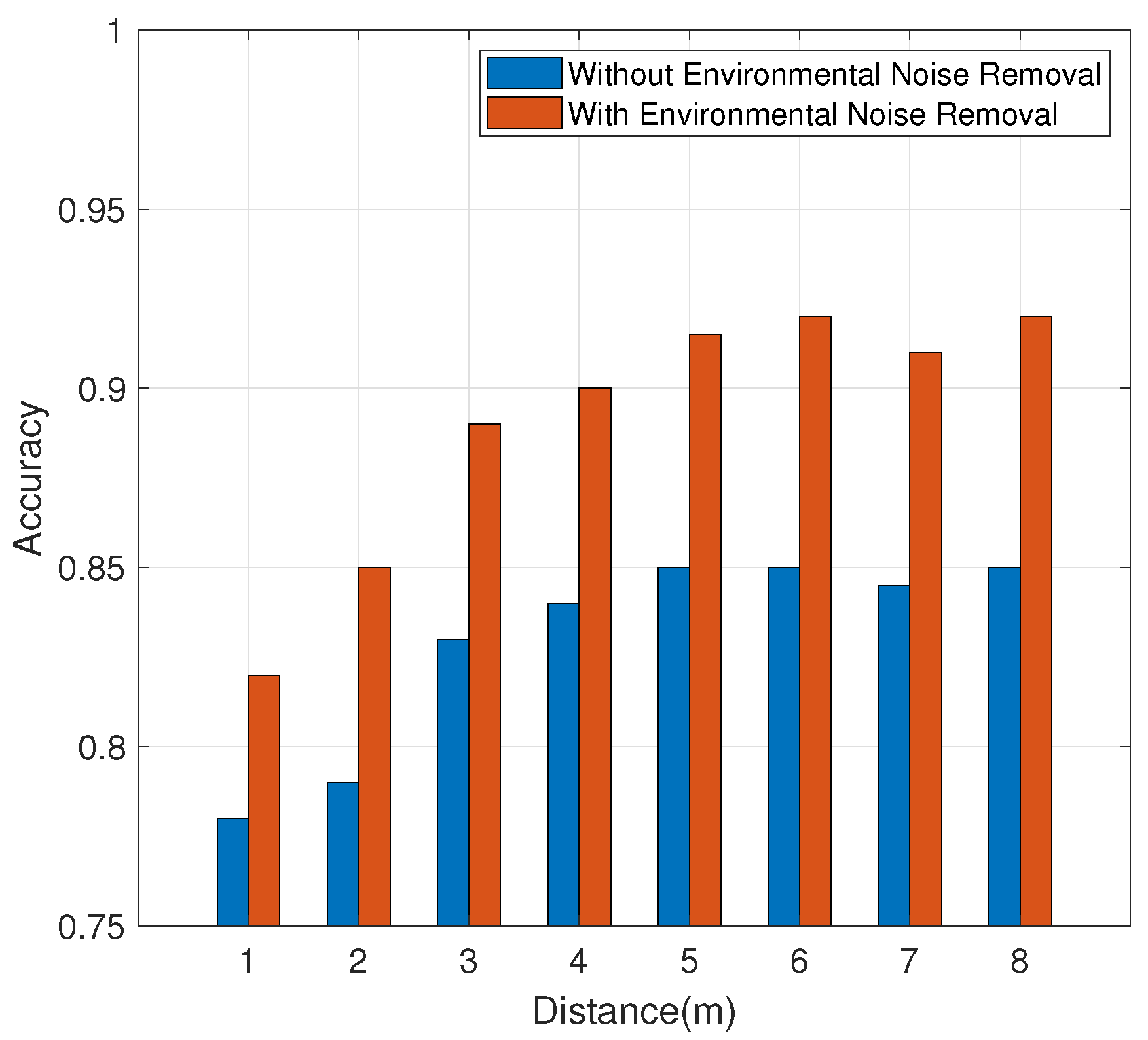 Sensors 21 00222 g013
