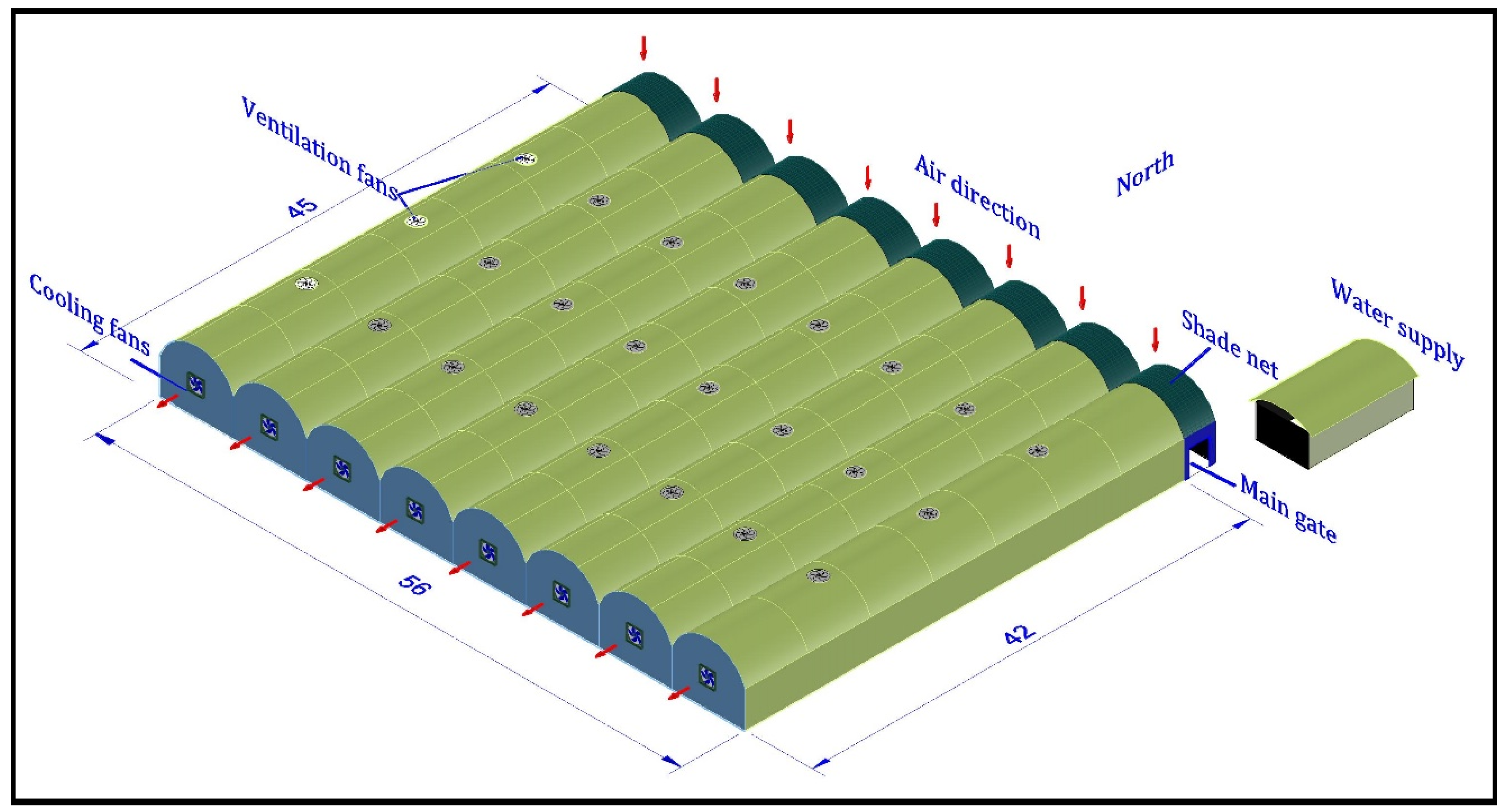 Sensors 21 00223 g001