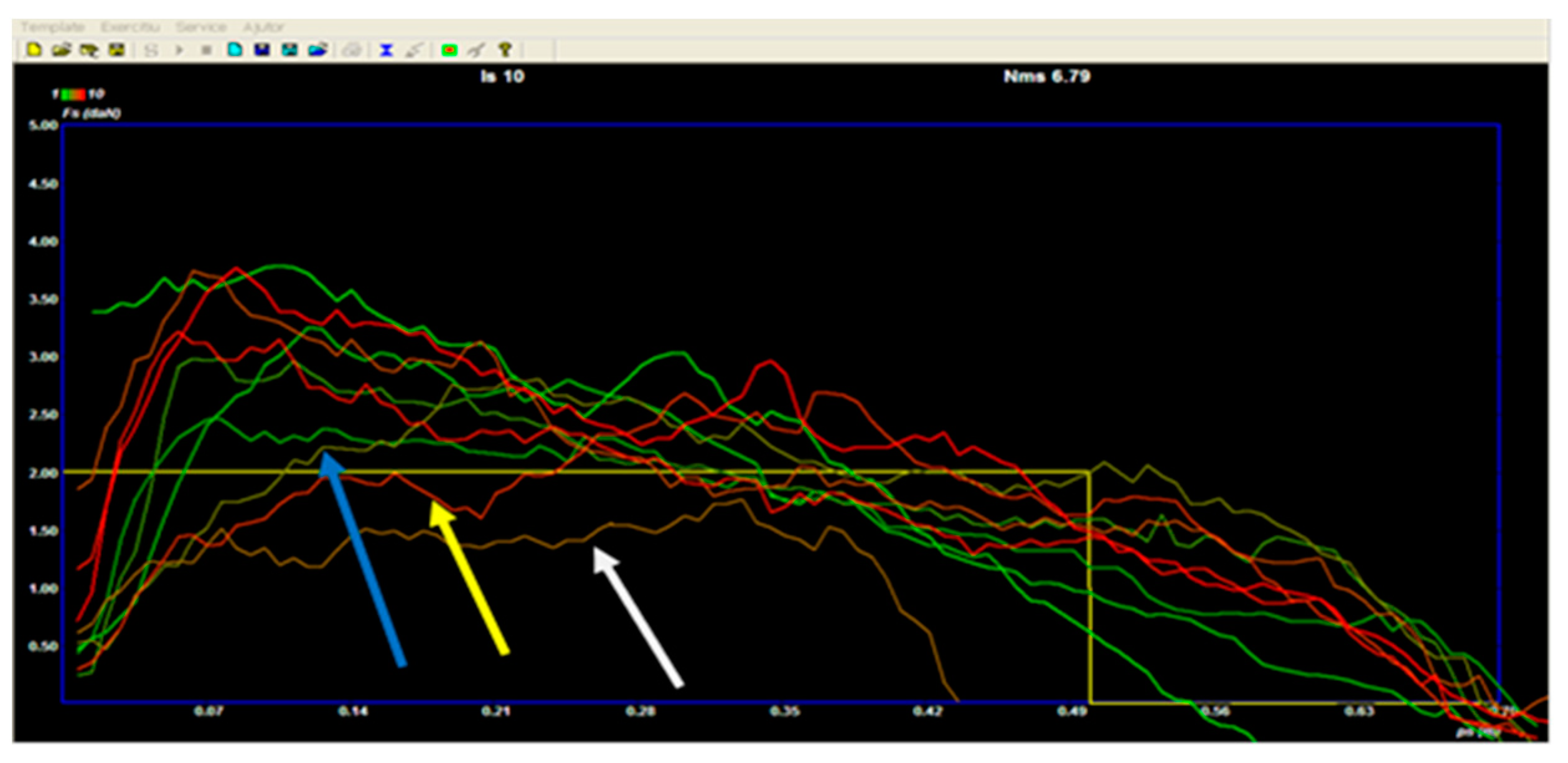 Sensors 21 00224 g003