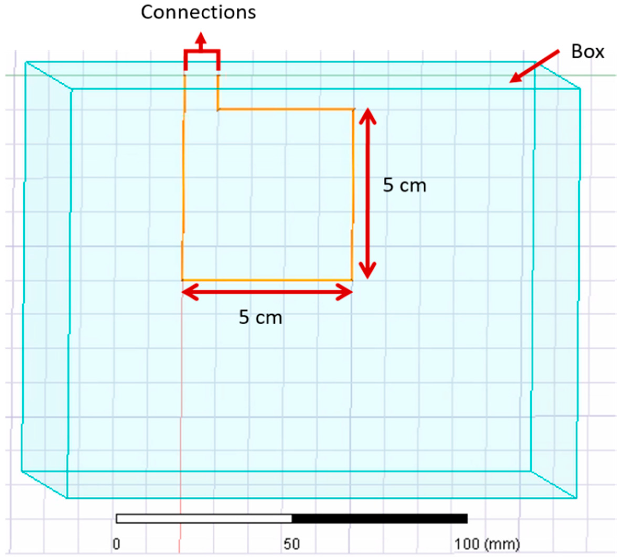 Sensors 21 00225 g005 Sensors 21 00225 g005