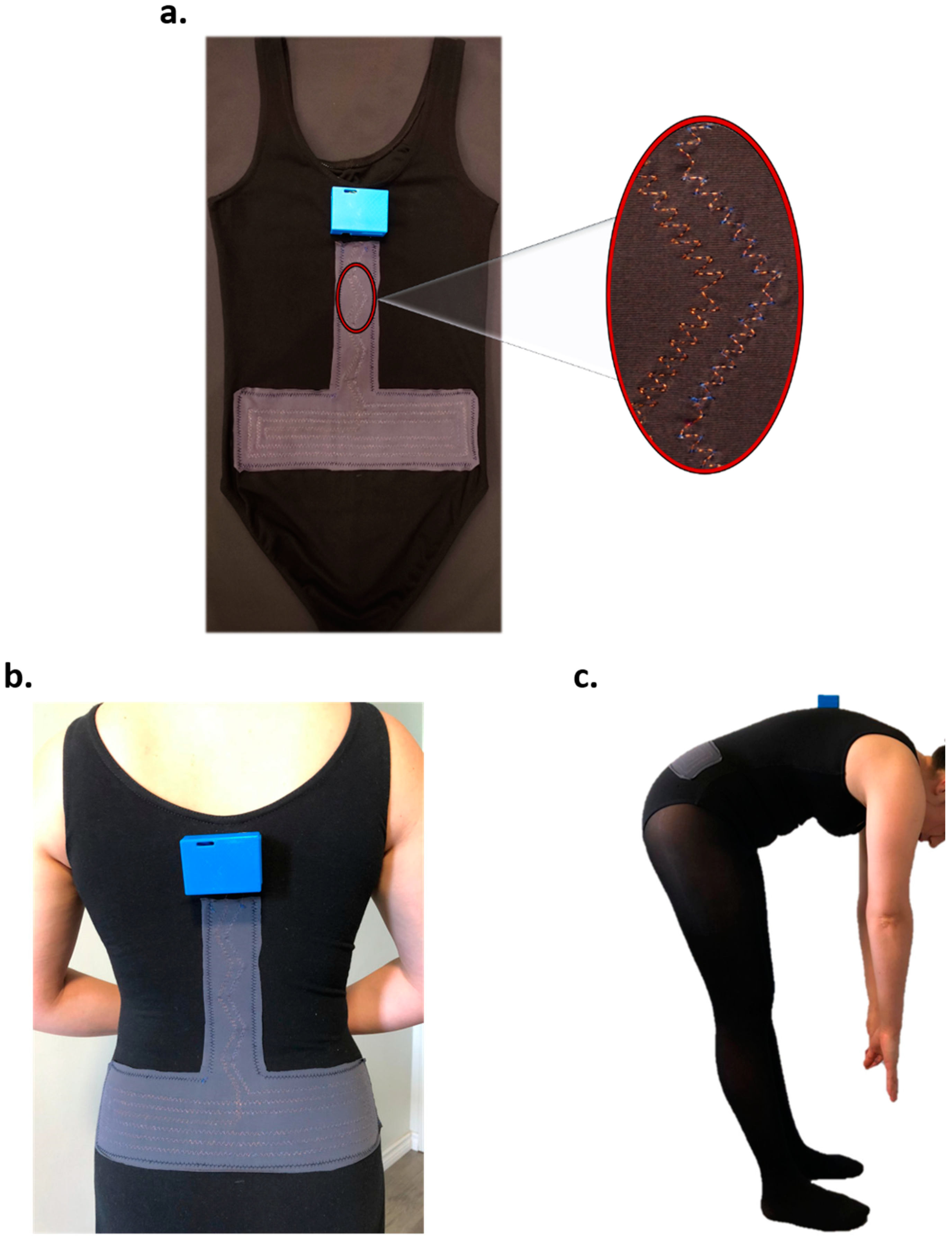 Sensors 21 00225 g007 Sensors 21 00225 g007