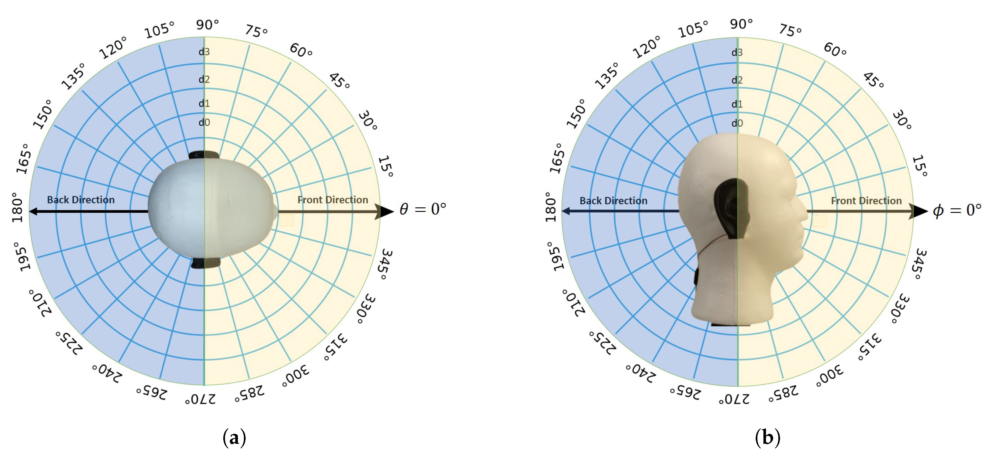 Sensors 21 00227 g006 Sensors 21 00227 g006