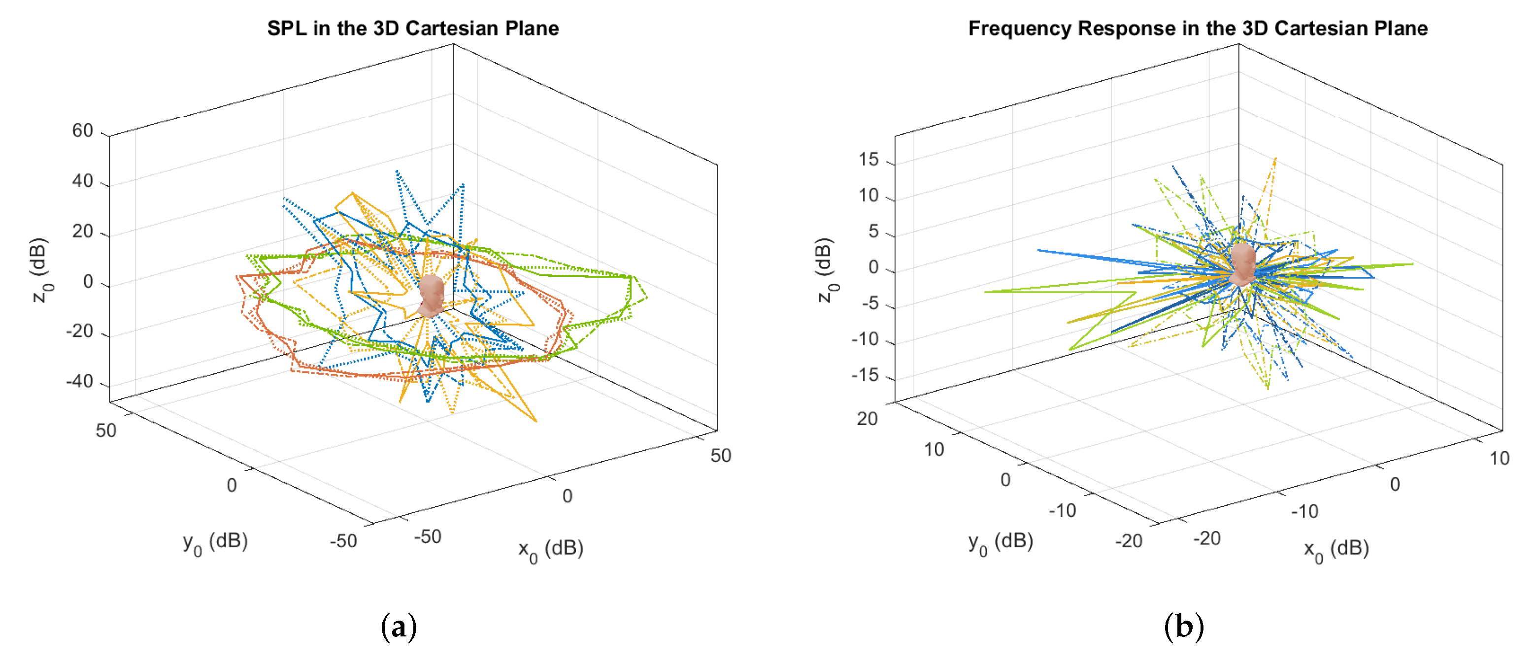 Sensors 21 00227 g009 Sensors 21 00227 g009