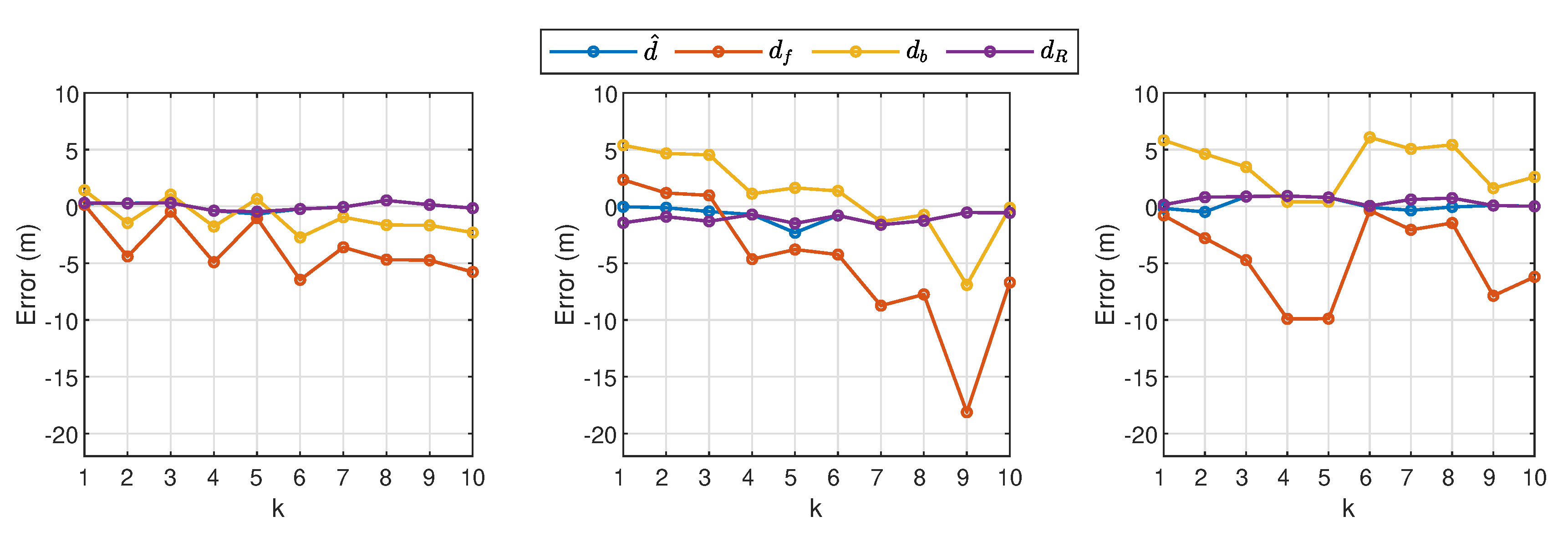 Sensors 21 00227 g019 Sensors 21 00227 g019