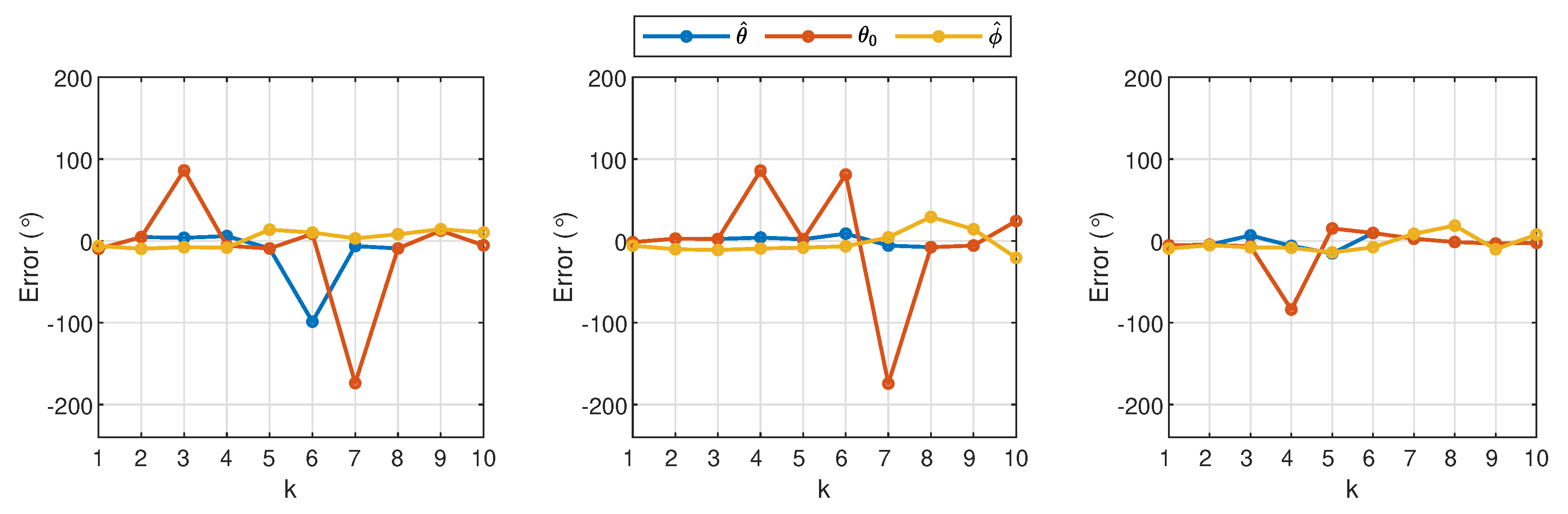 Sensors 21 00227 g020 Sensors 21 00227 g020