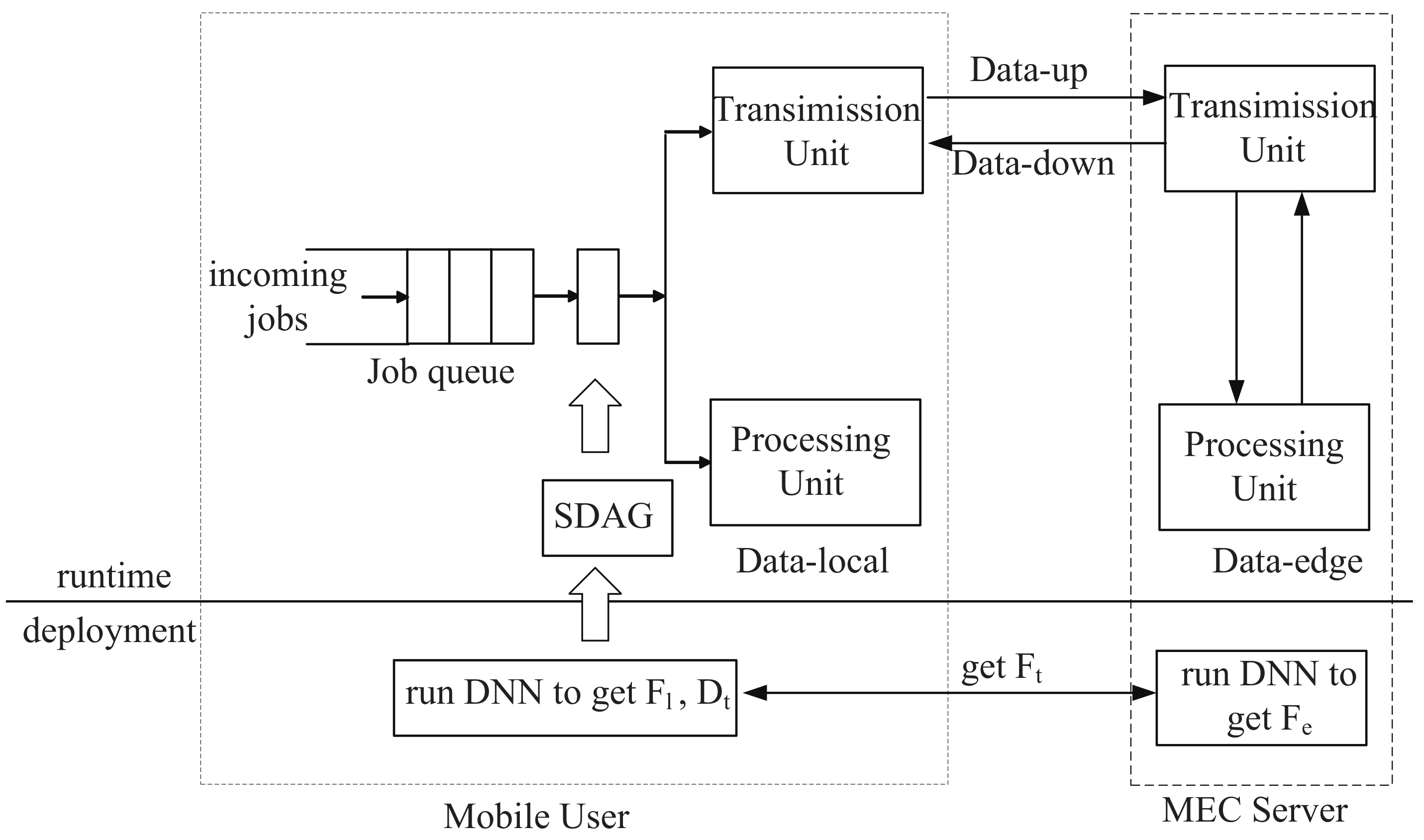 Sensors 21 00229 g002 Sensors 21 00229 g002