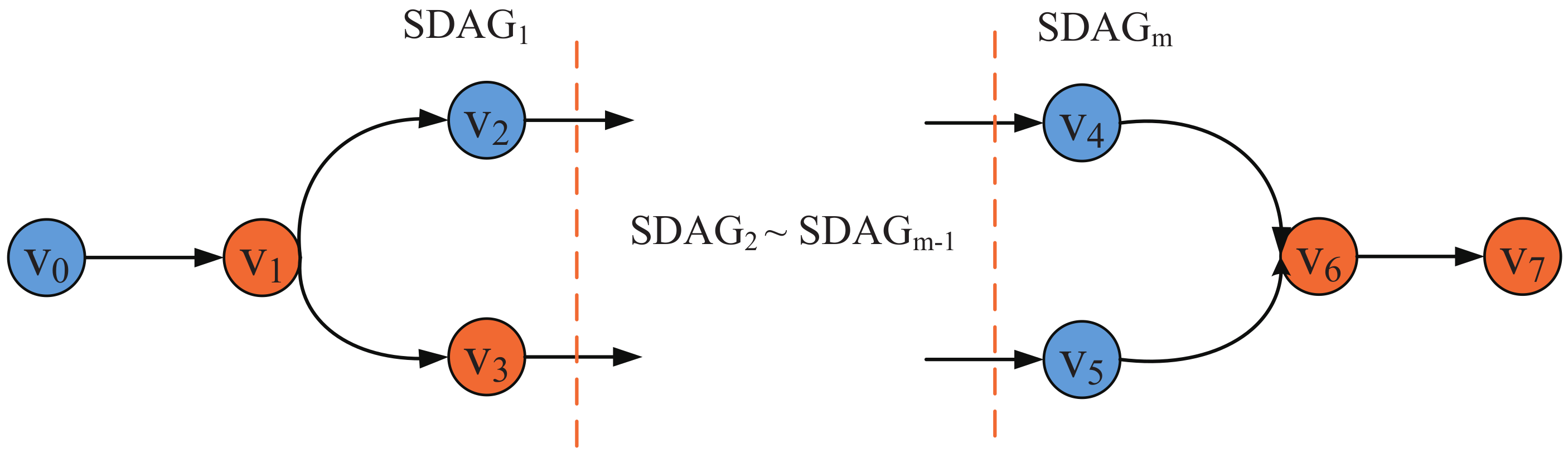 Sensors 21 00229 g003 Sensors 21 00229 g003