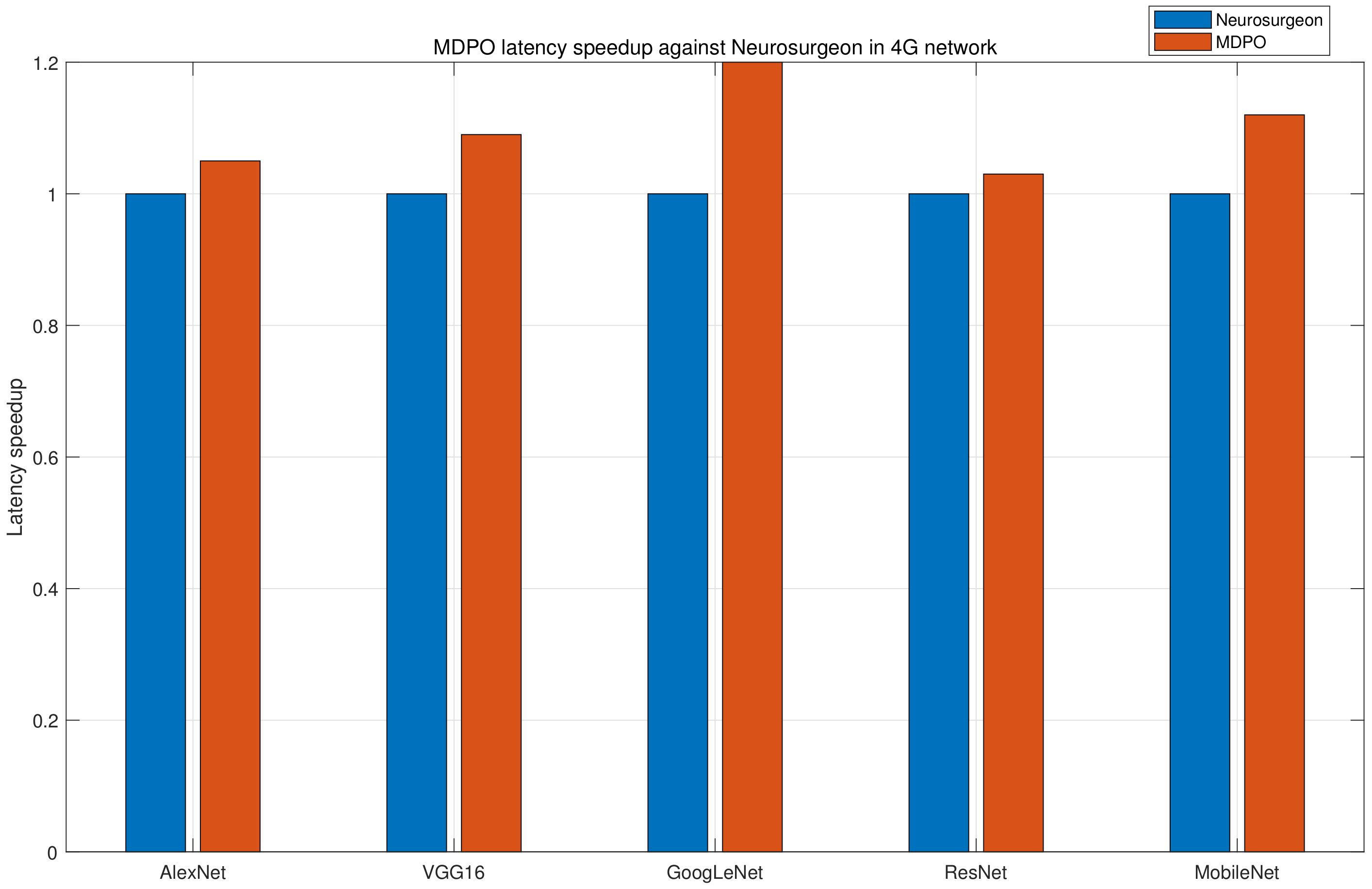 Sensors 21 00229 g010 Sensors 21 00229 g010