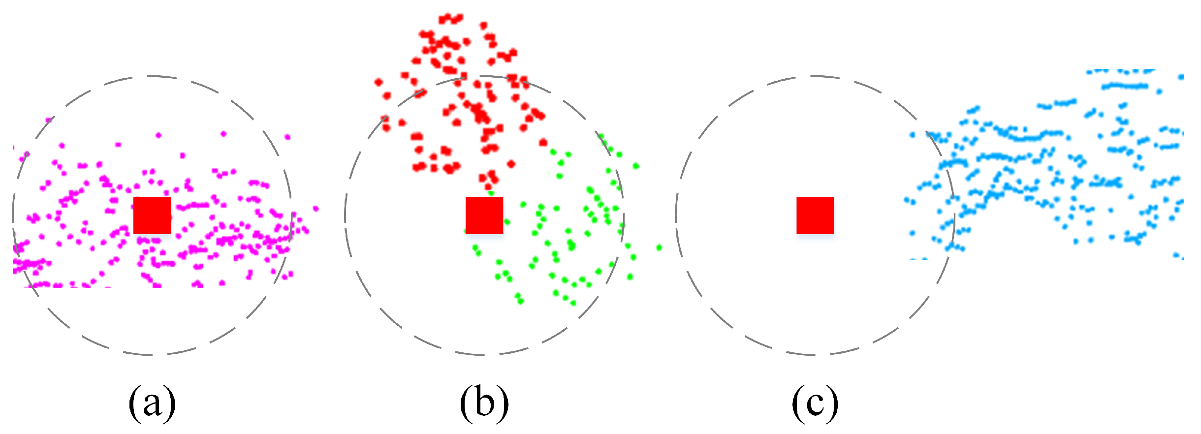 Sensors 21 00230 g006 Sensors 21 00230 g006