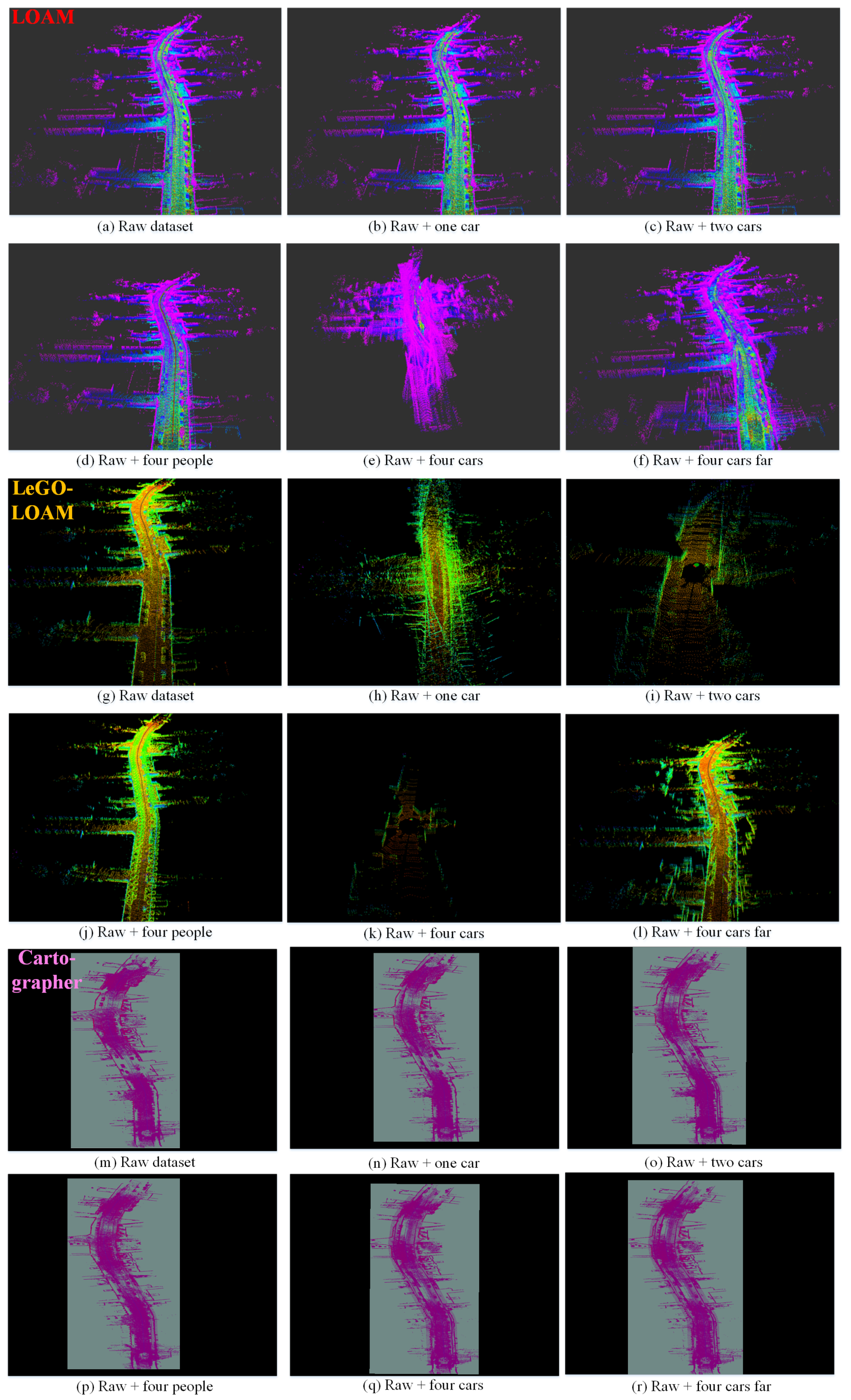 Sensors 21 00230 g011 Sensors 21 00230 g011