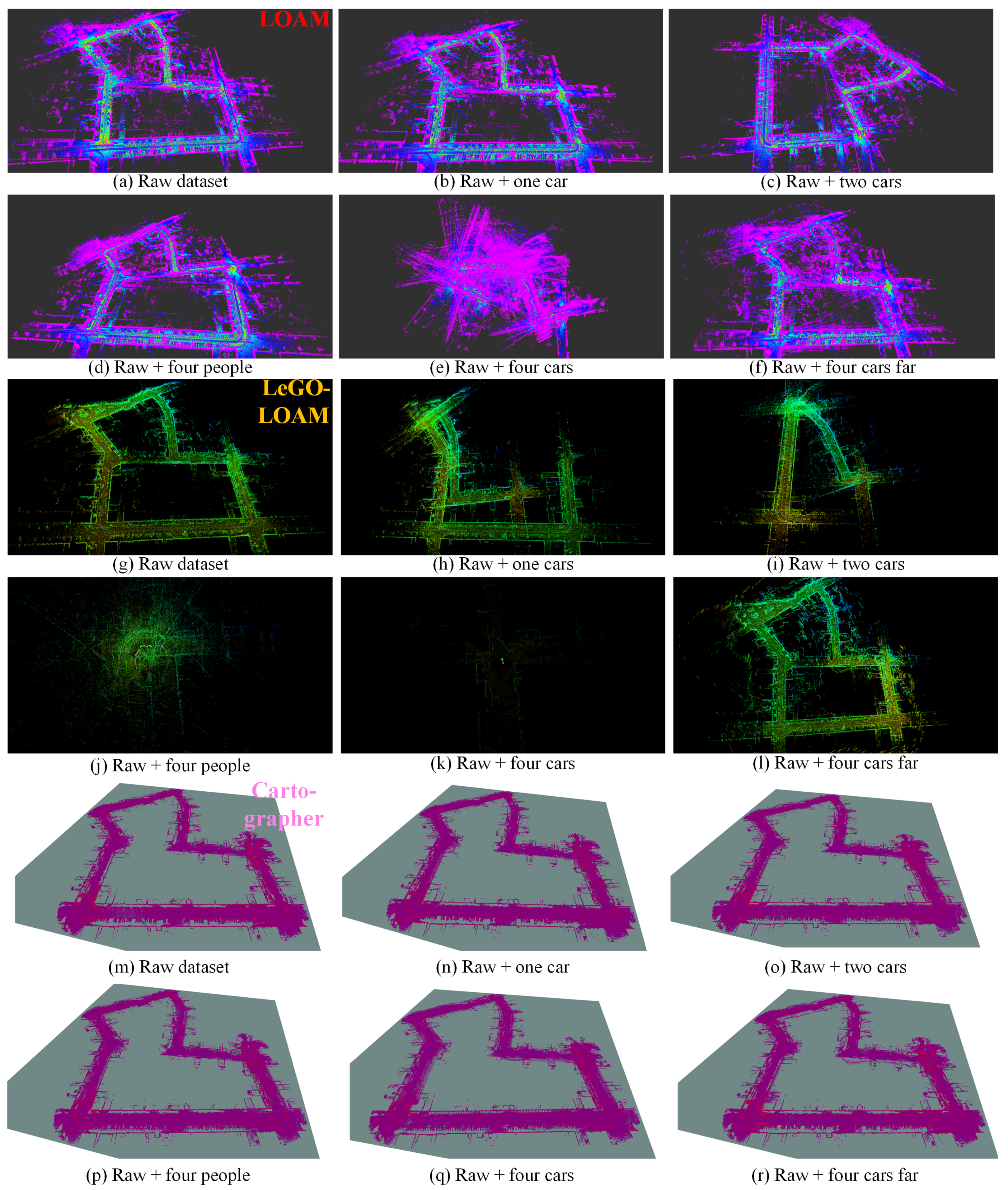 Sensors 21 00230 g012 Sensors 21 00230 g012