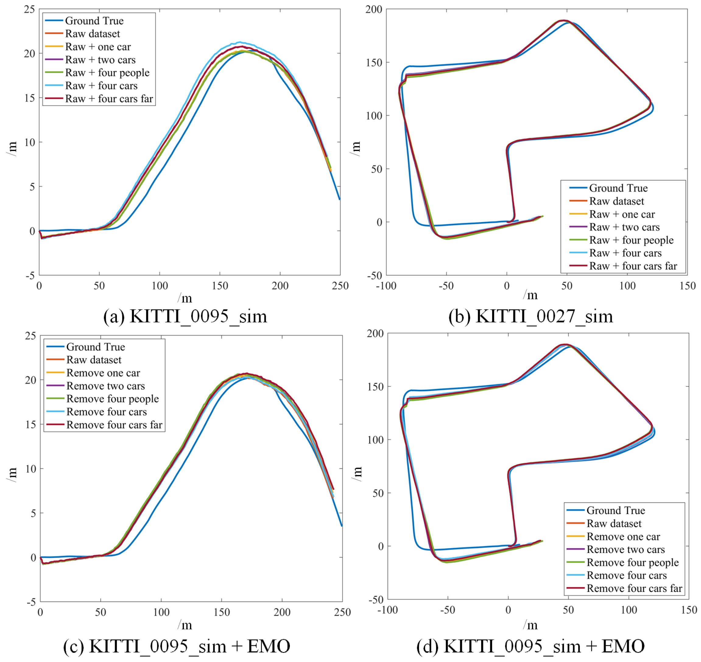 Sensors 21 00230 g014 Sensors 21 00230 g014