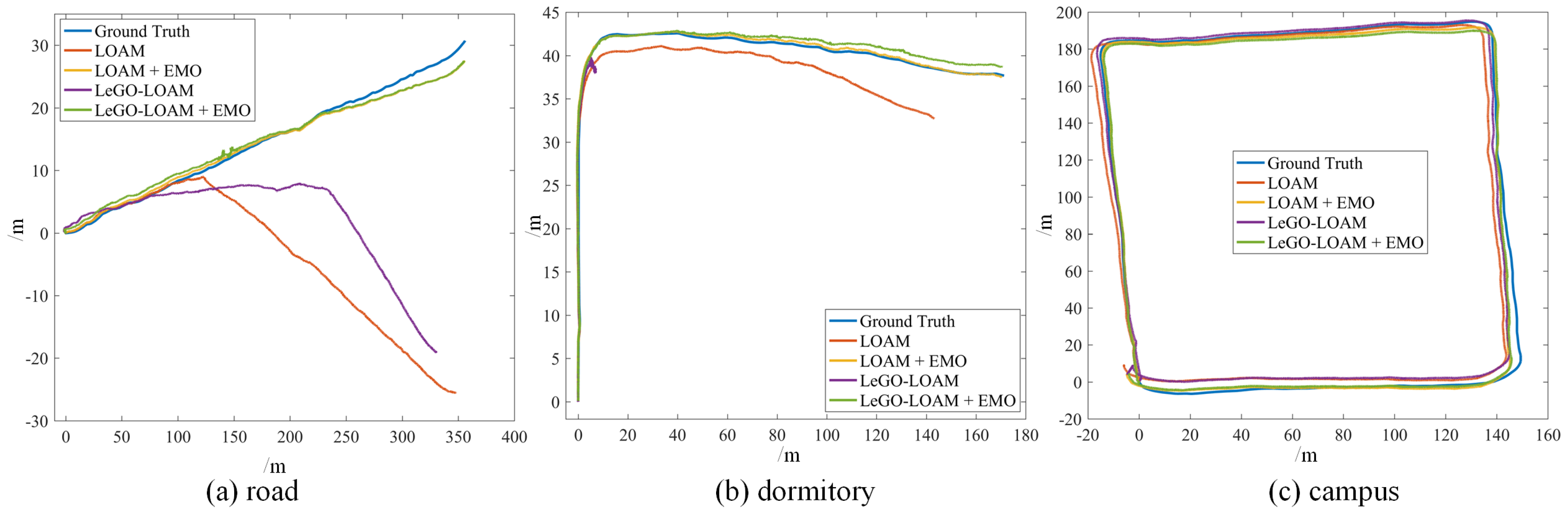 Sensors 21 00230 g016 Sensors 21 00230 g016