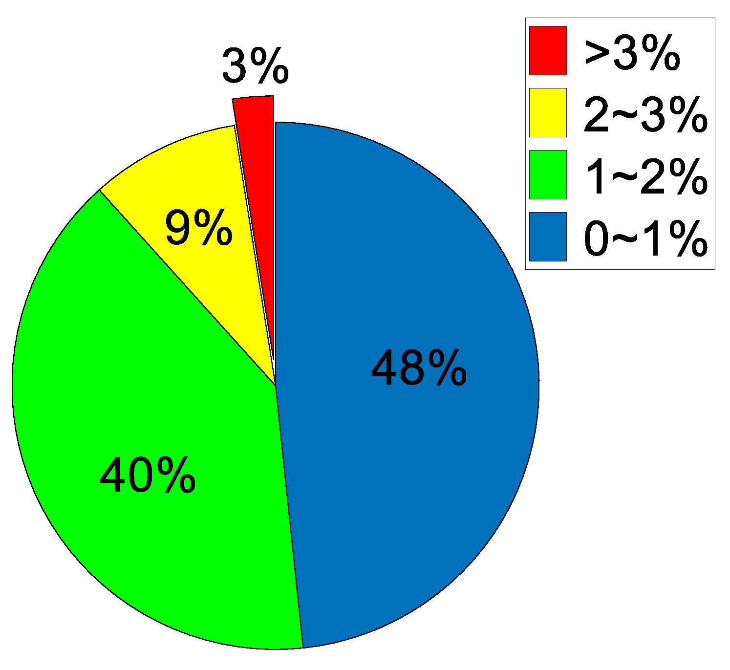 Sensors 21 00232 g012
