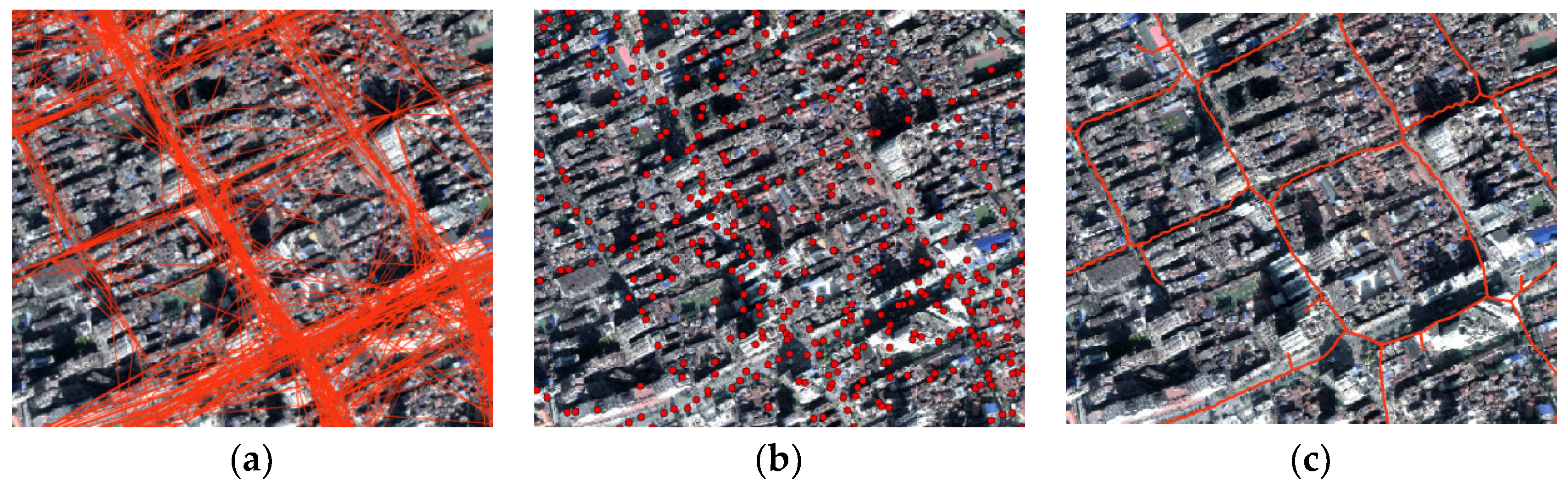Sensors 21 00235 g002 Sensors 21 00235 g002