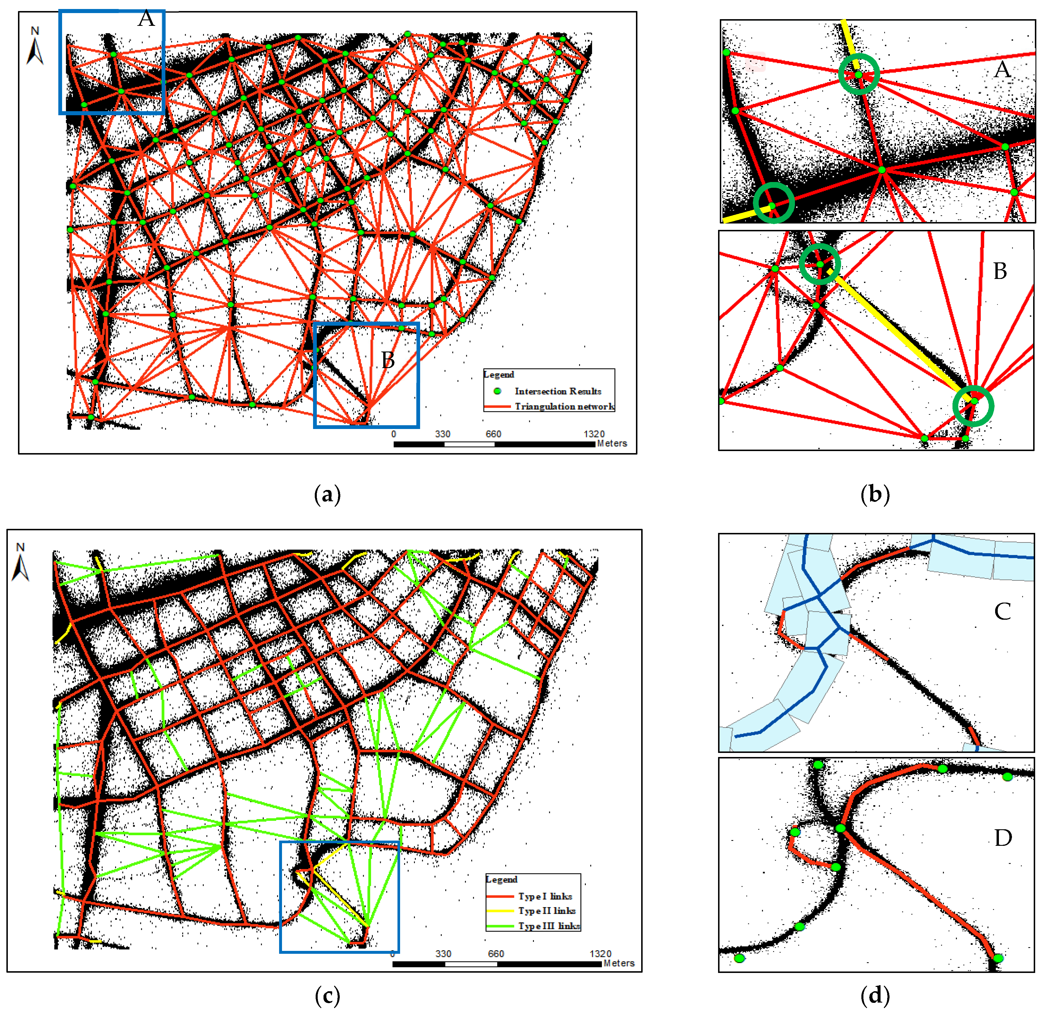 Sensors 21 00235 g005 Sensors 21 00235 g005