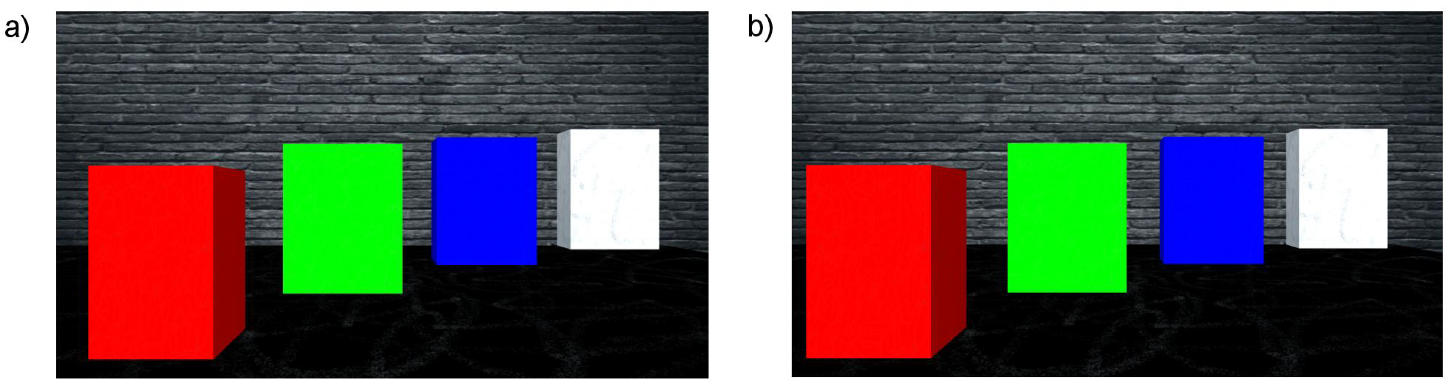 Sensors 21 00237 g003
