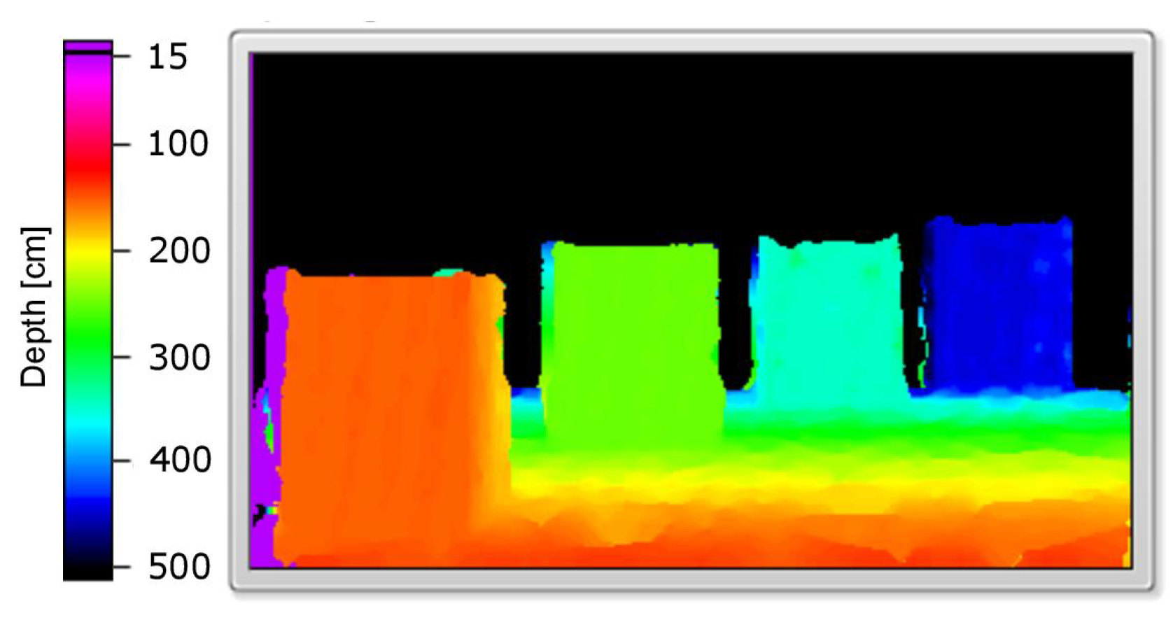 Sensors 21 00237 g005