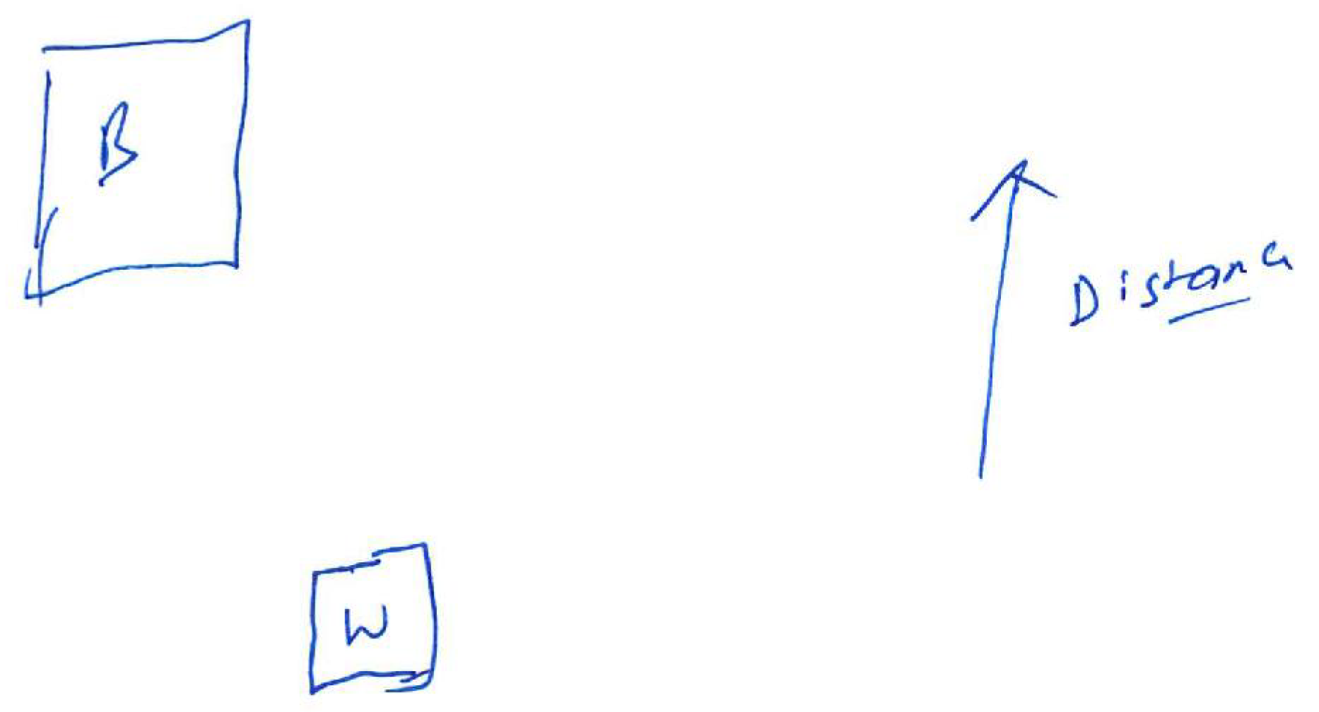 Sensors 21 00237 g0a10