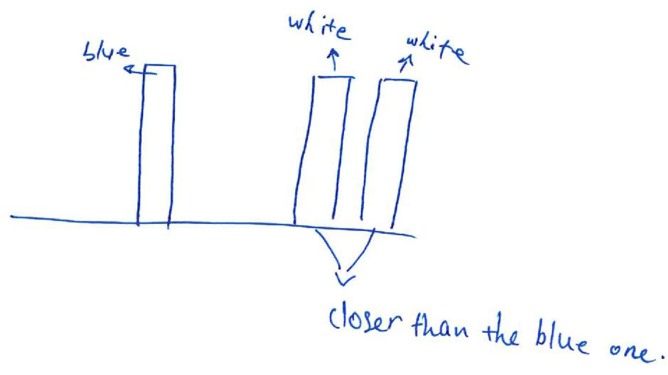 Sensors 21 00237 g0a13