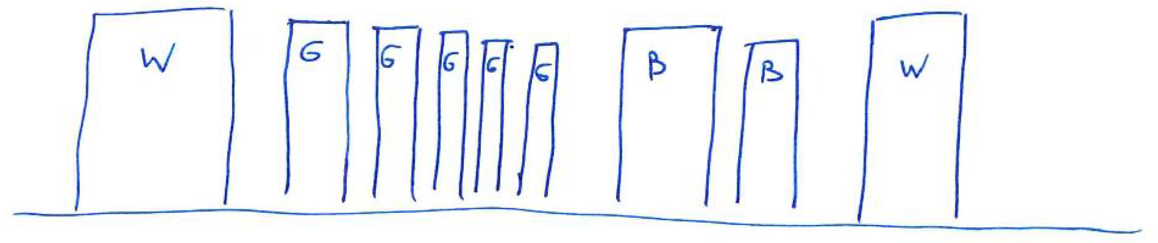 Sensors 21 00237 g0a15