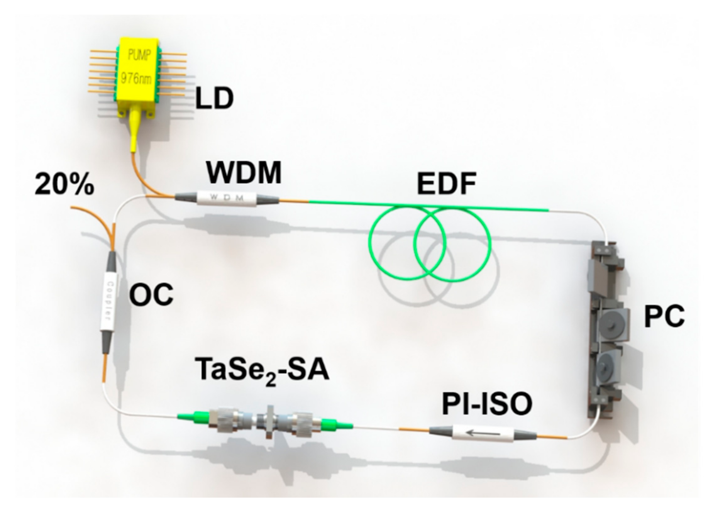Sensors 21 00239 g006 Sensors 21 00239 g006