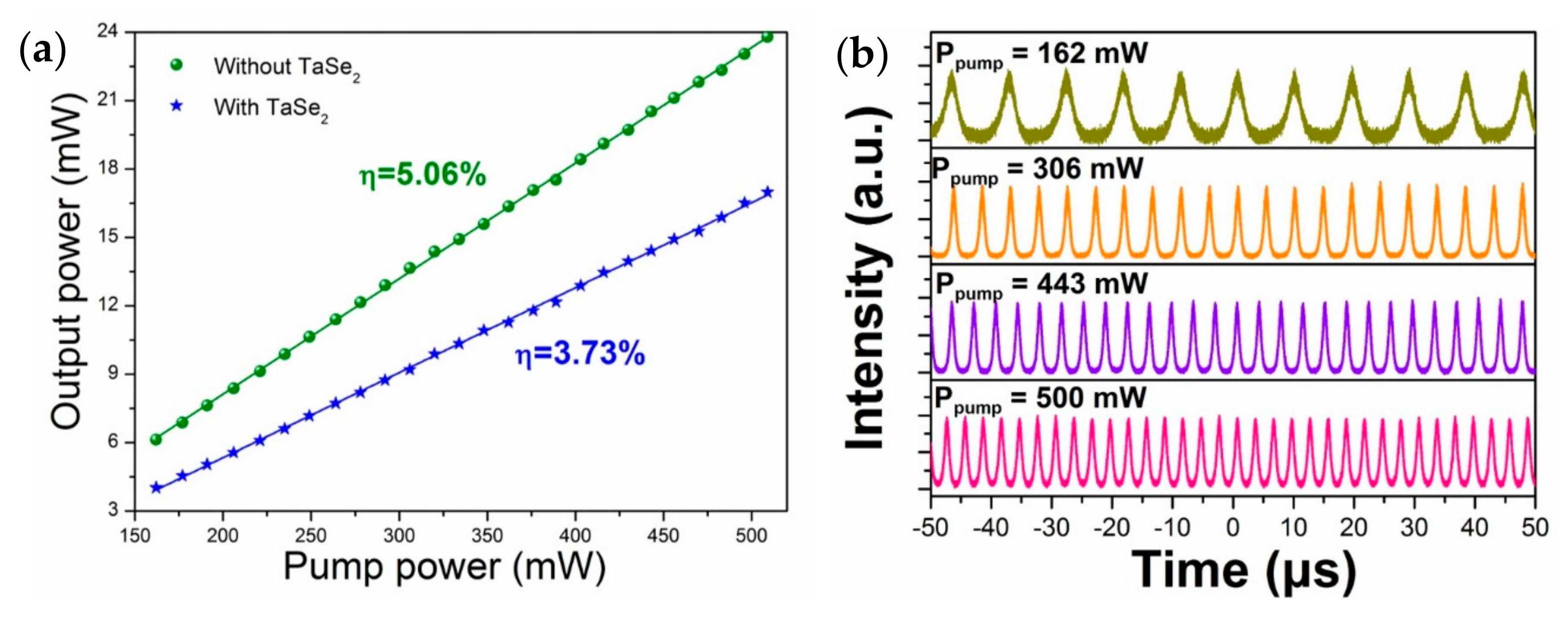 Sensors 21 00239 g007 Sensors 21 00239 g007
