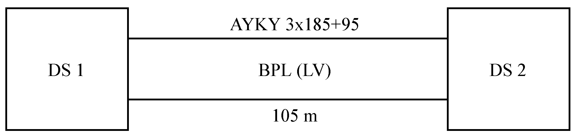 Sensors 21 00240 g001 Sensors 21 00240 g001
