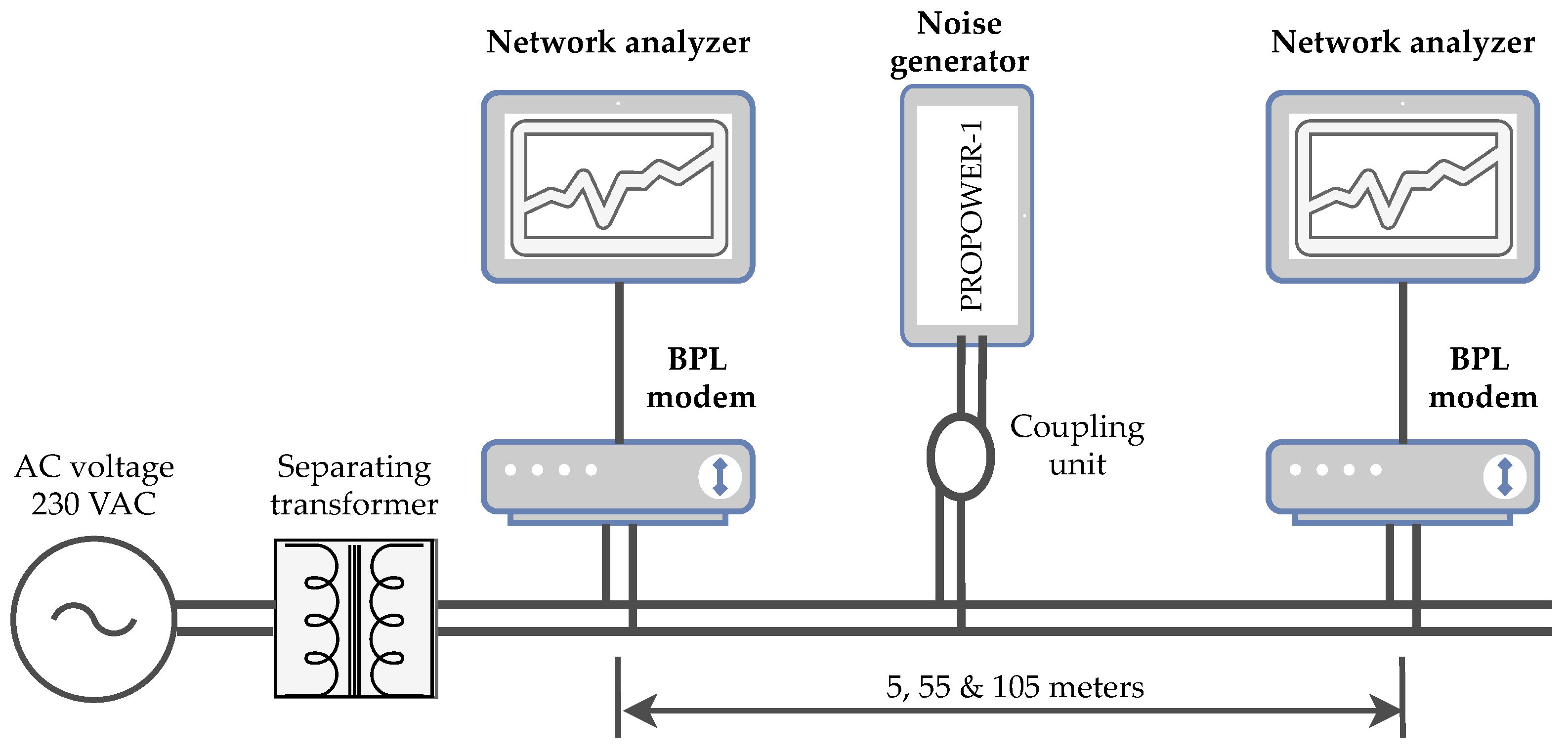 Sensors 21 00240 g002 Sensors 21 00240 g002