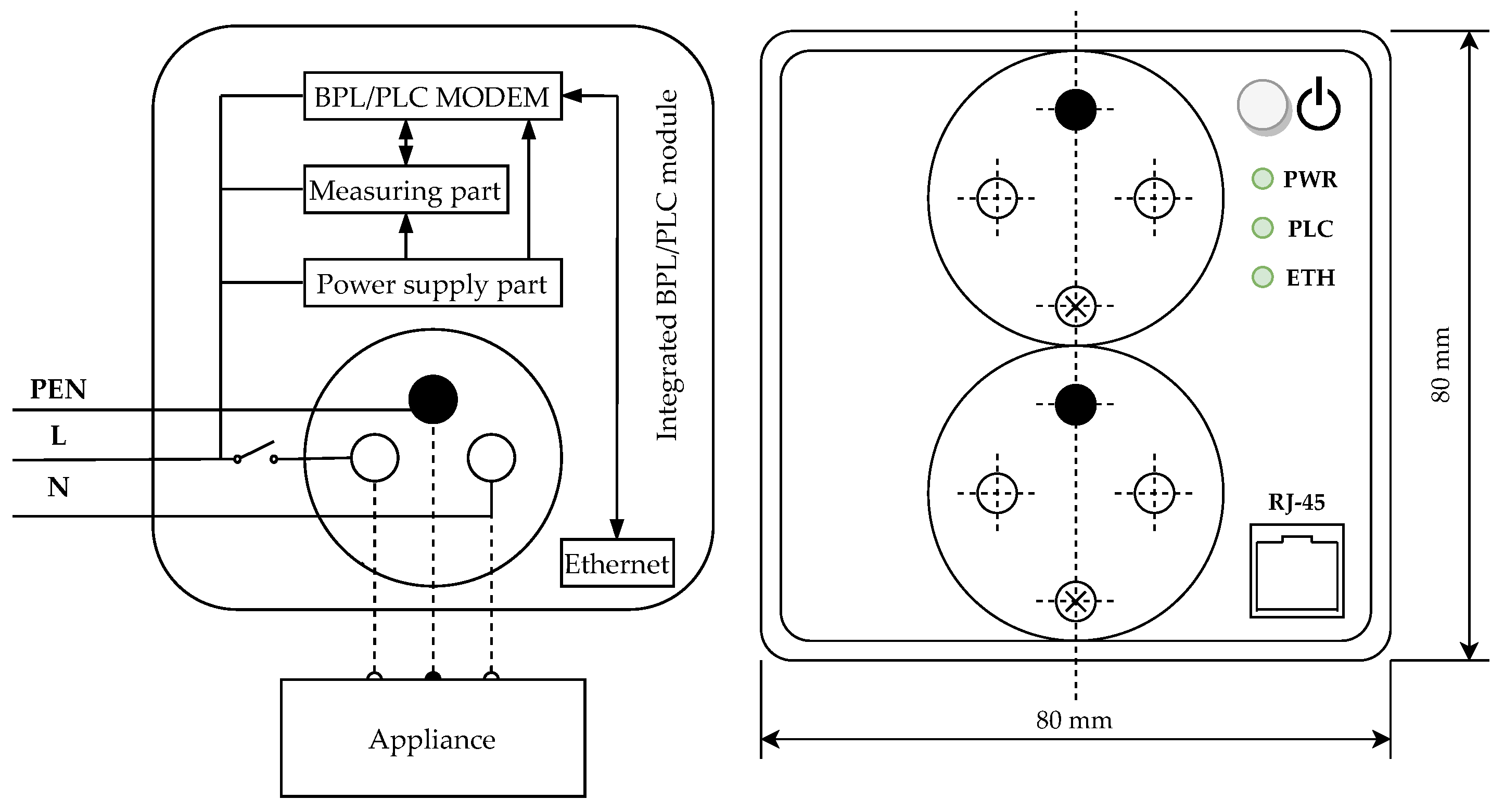 Sensors 21 00240 g005 Sensors 21 00240 g005