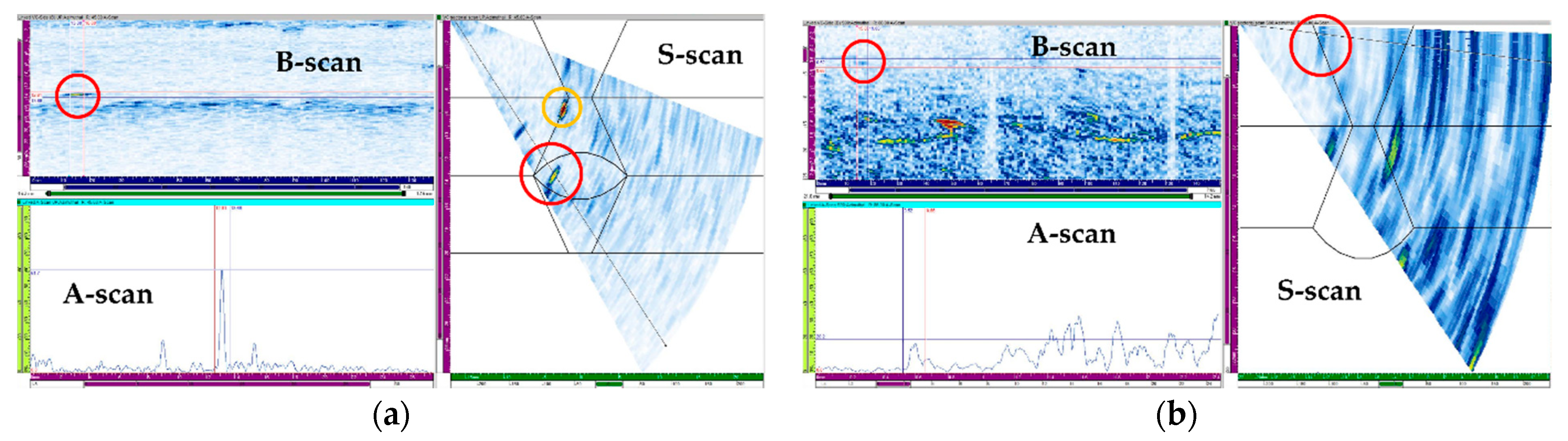 Sensors 21 00242 g016