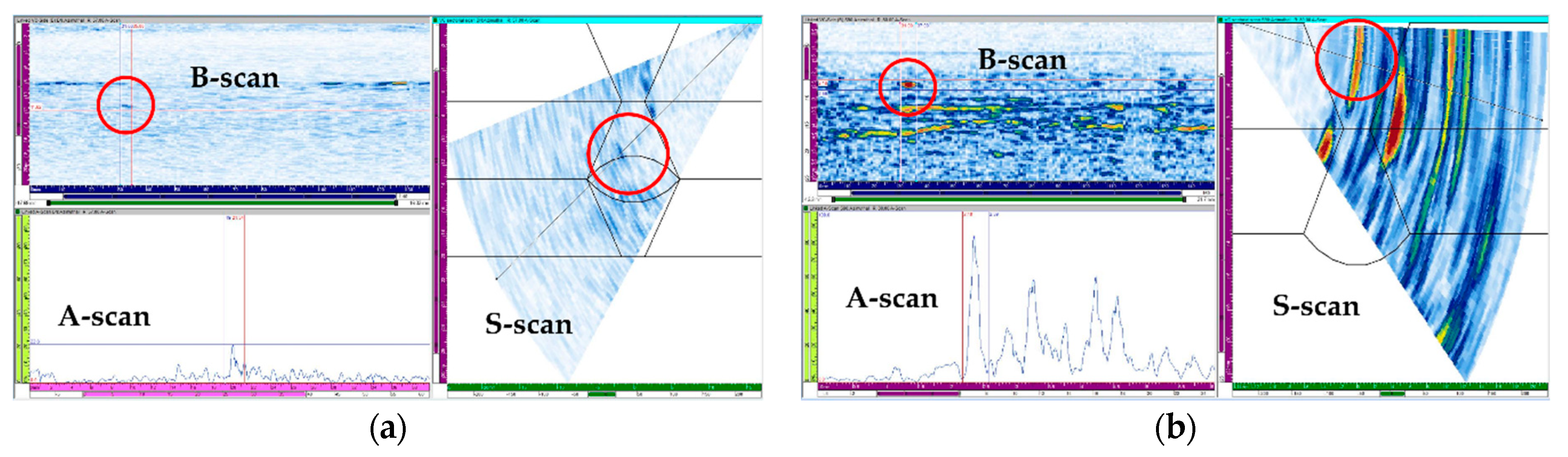 Sensors 21 00242 g017