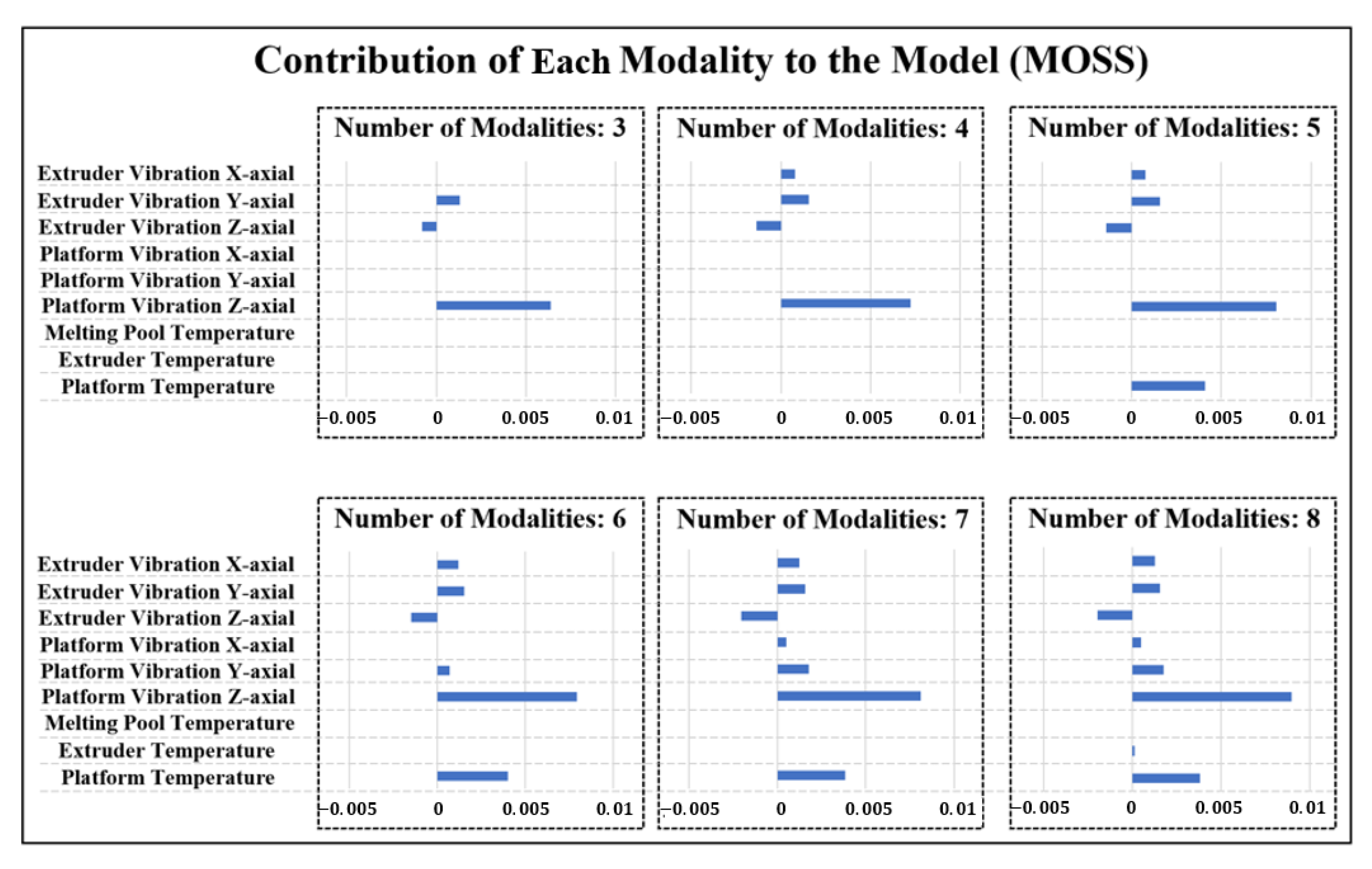 Sensors 21 00243 g006