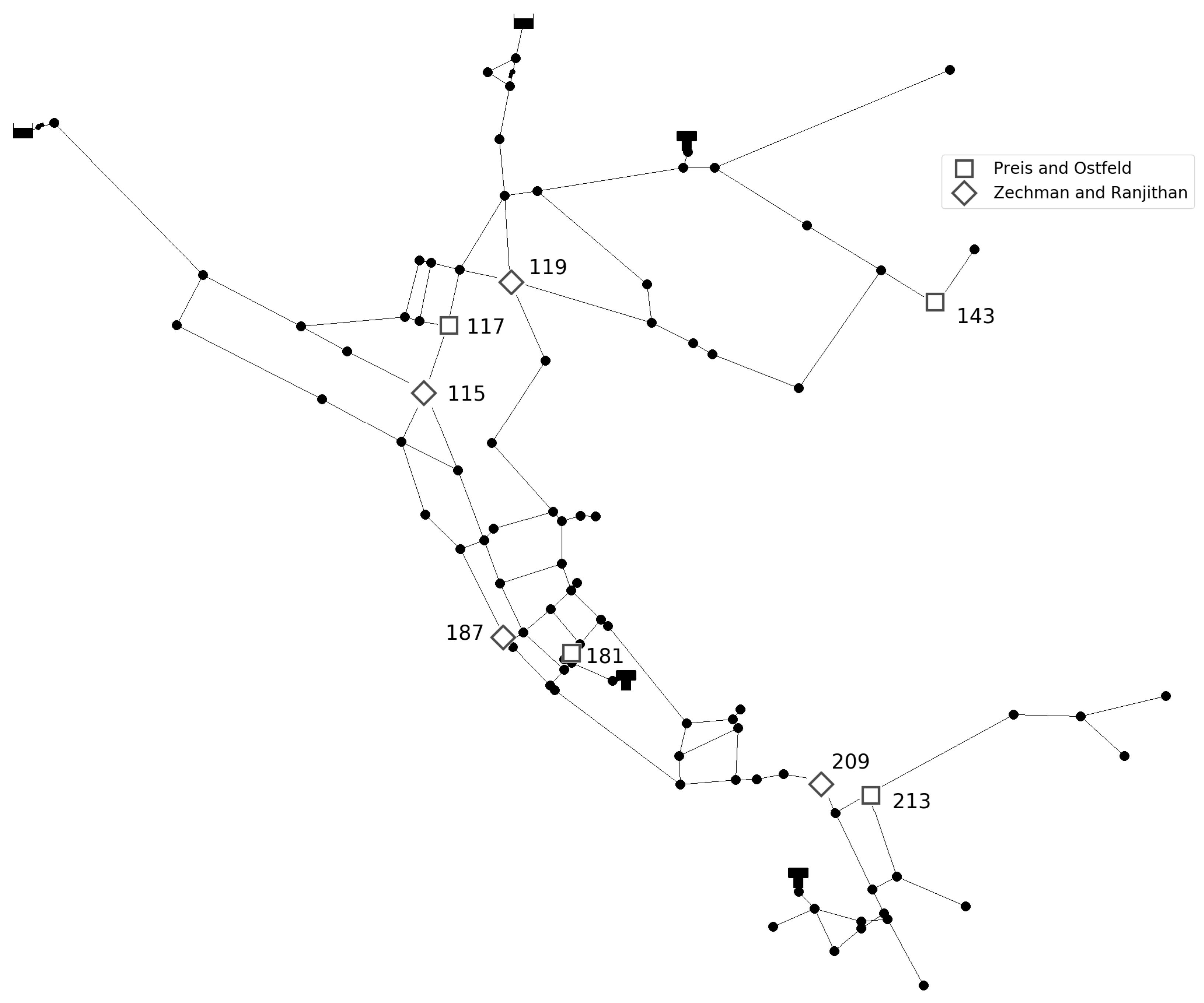 Sensors 21 00245 g001