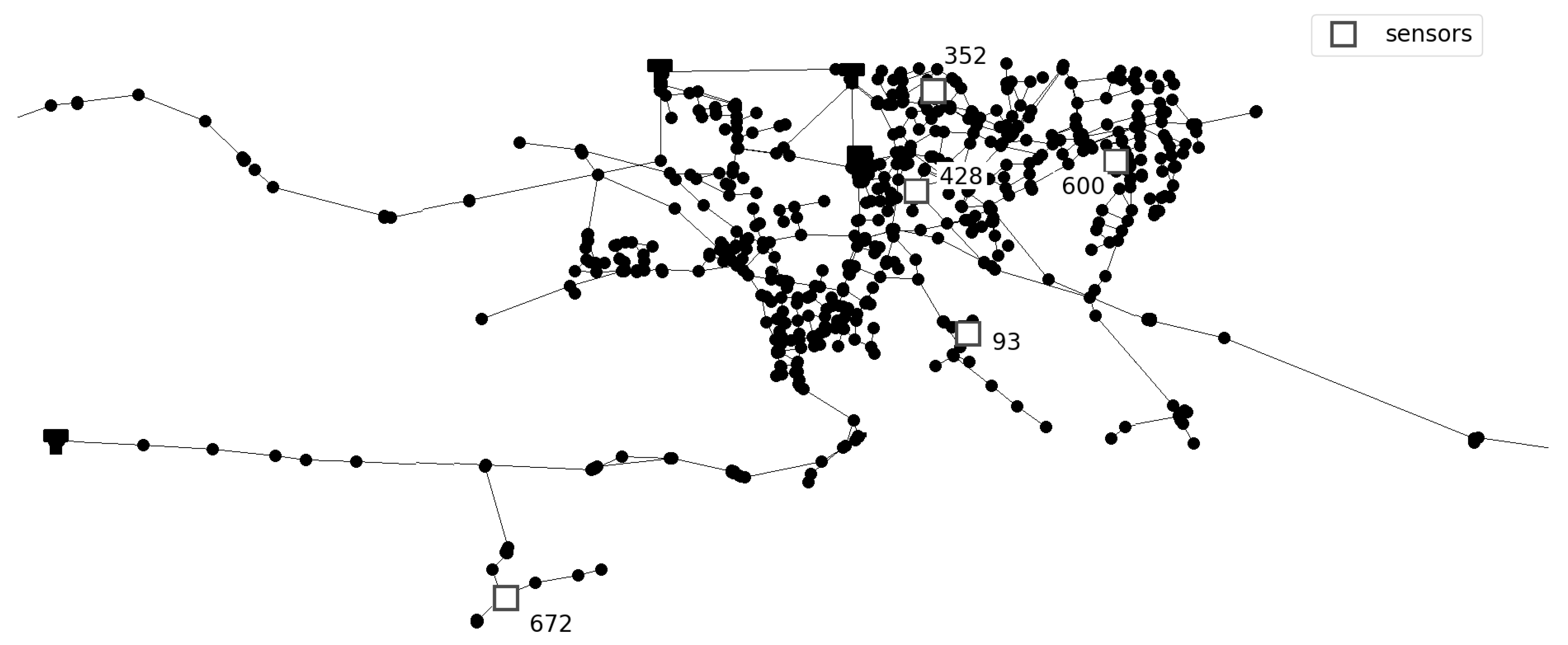 Sensors 21 00245 g002
