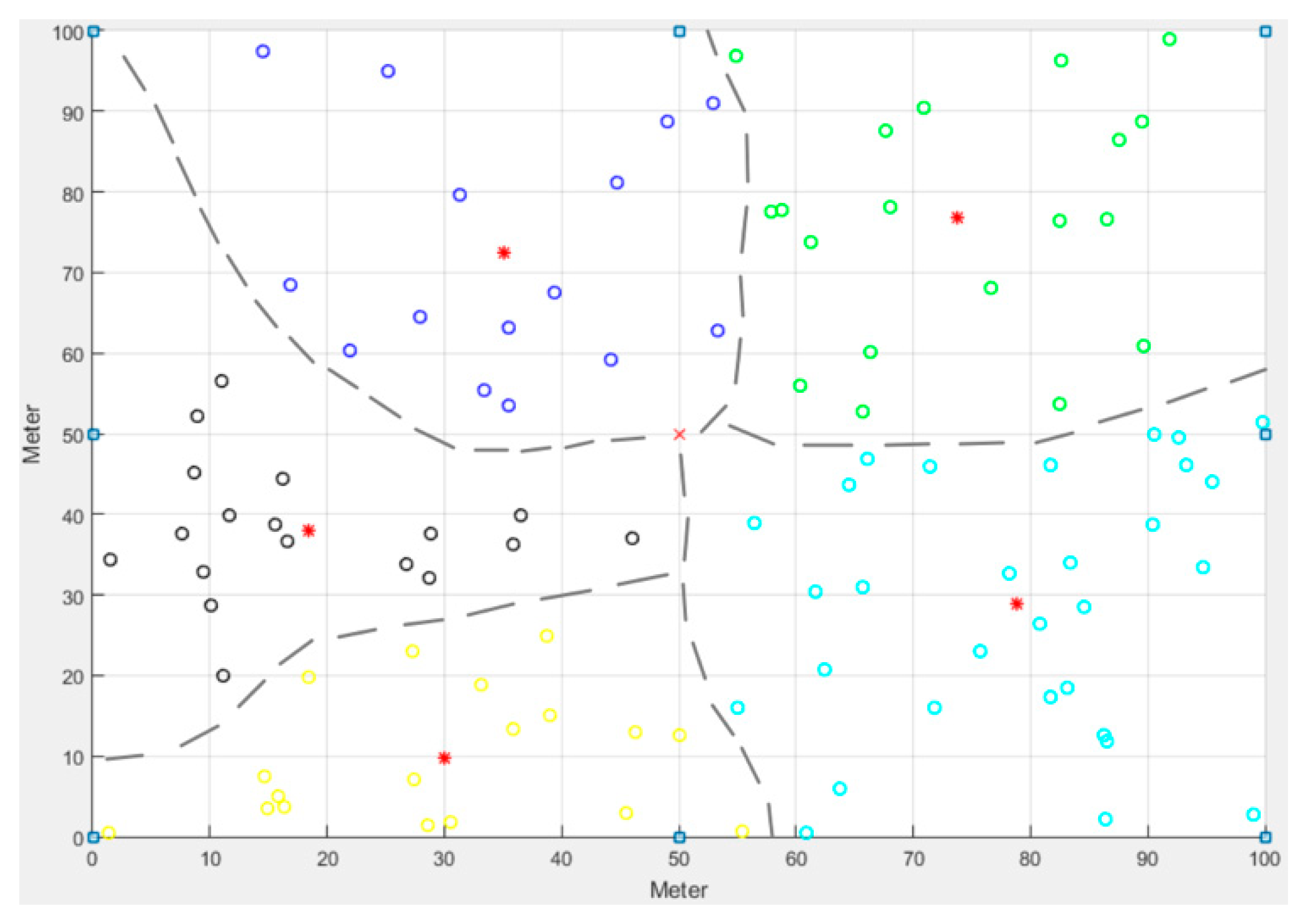 Sensors 21 00248 g001