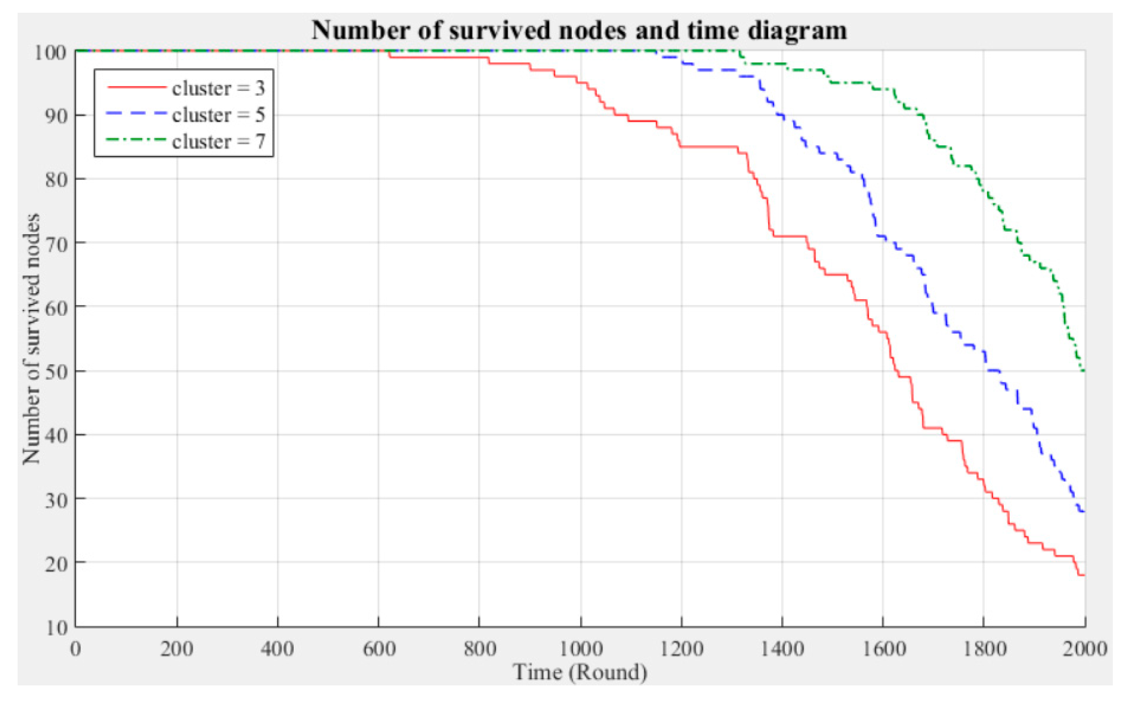 Sensors 21 00248 g004